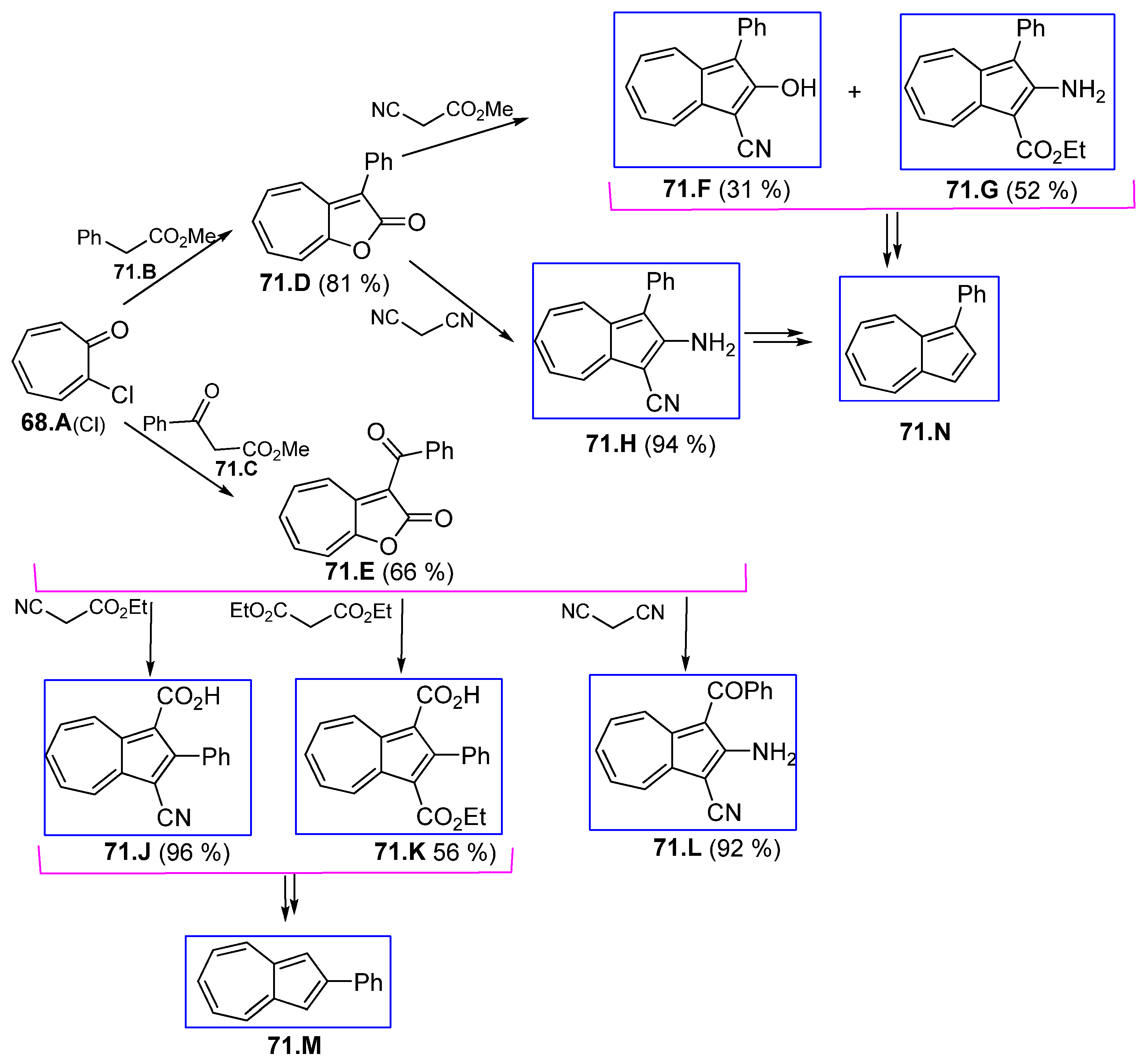 Symmetry 17 00335 sch071