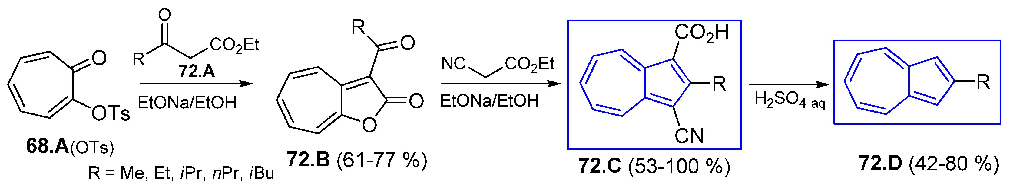 Symmetry 17 00335 sch072