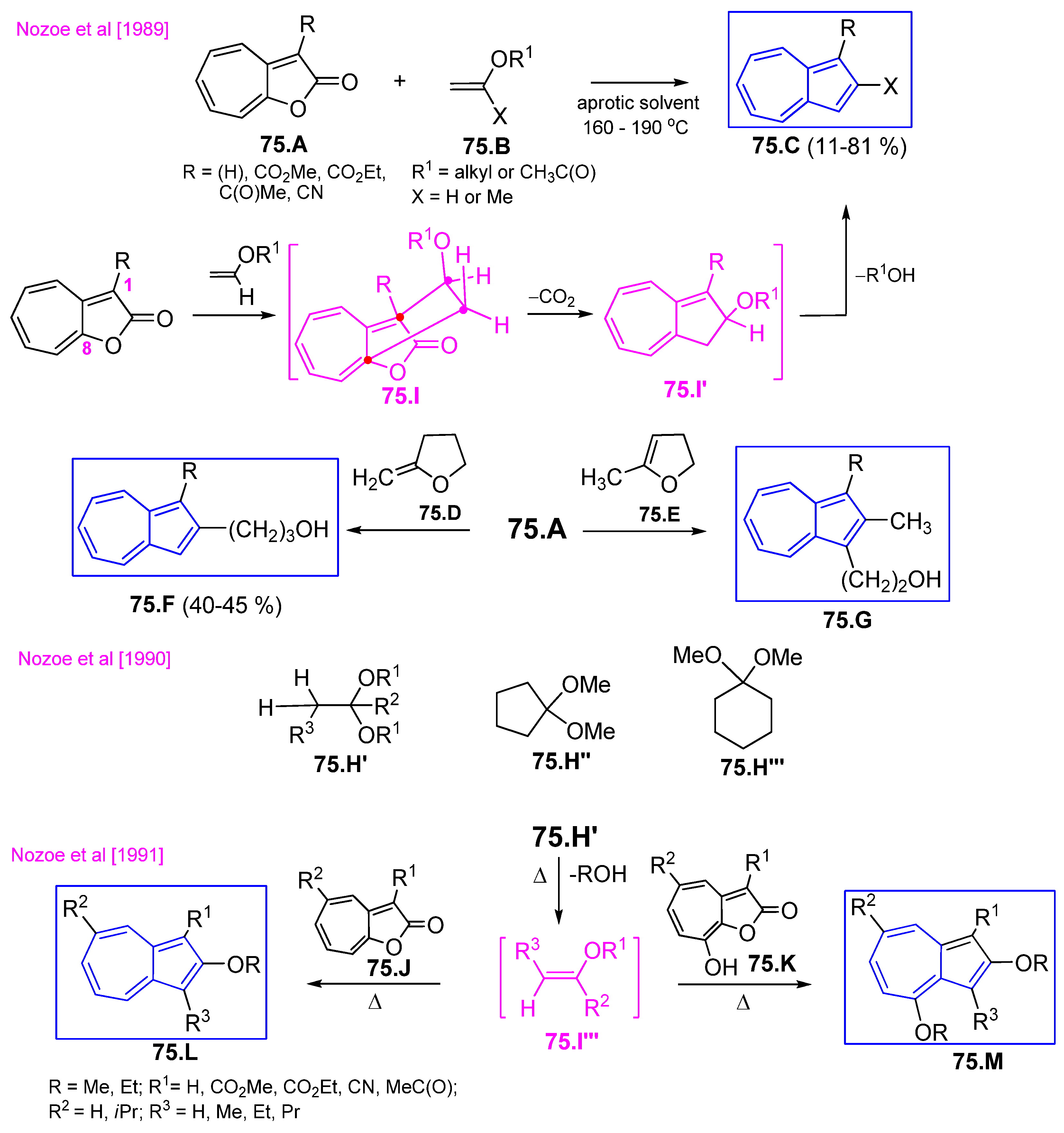 Symmetry 17 00335 sch075