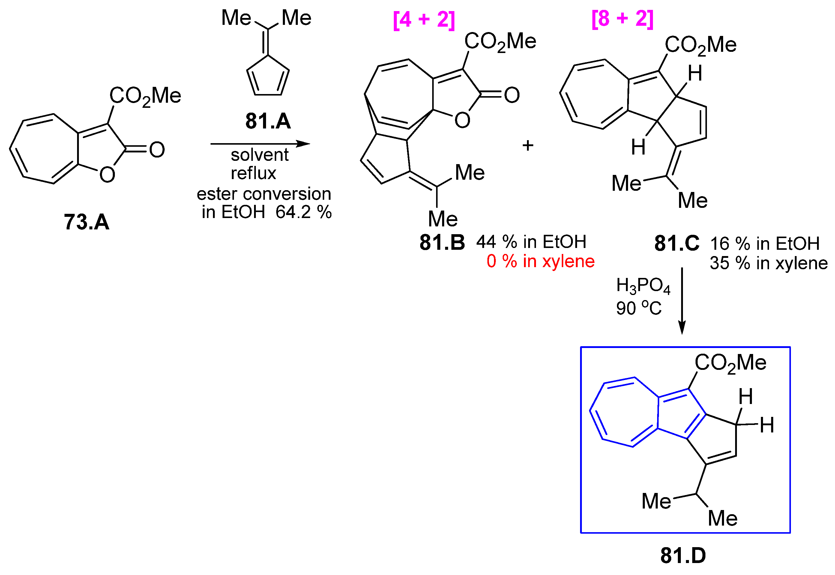 Symmetry 17 00335 sch081