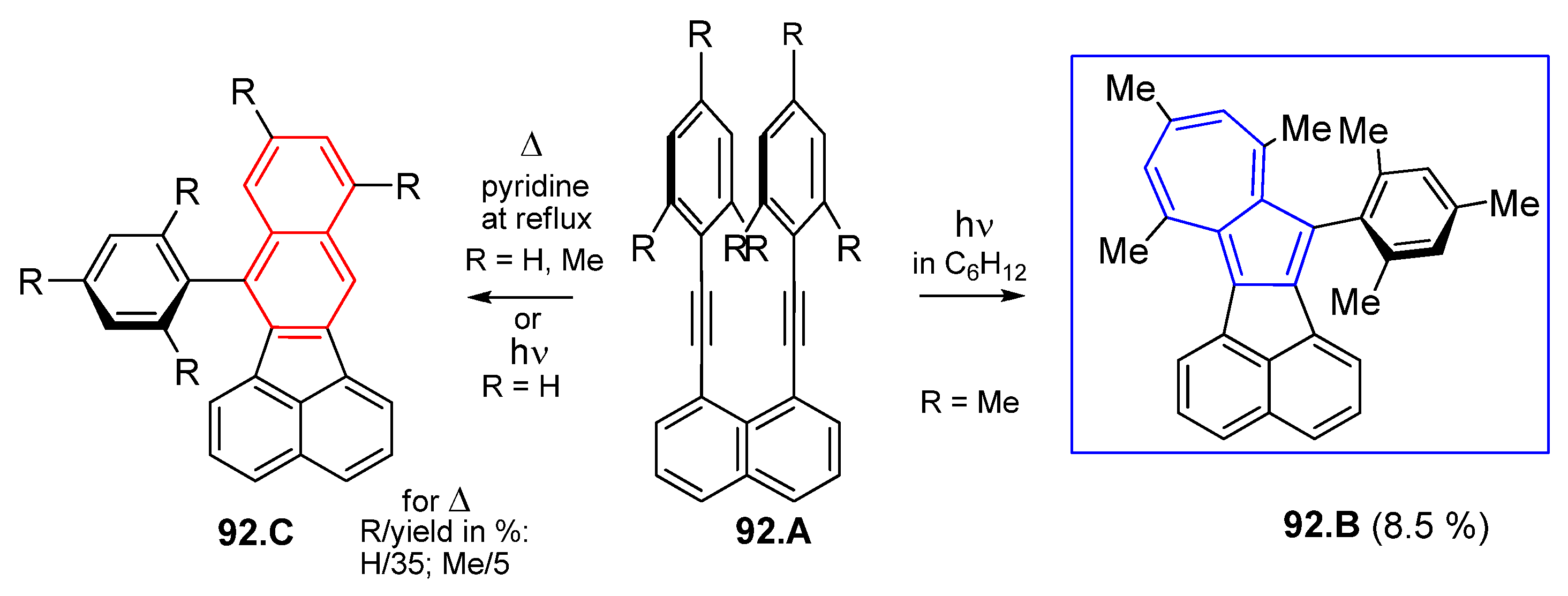 Symmetry 17 00335 sch092