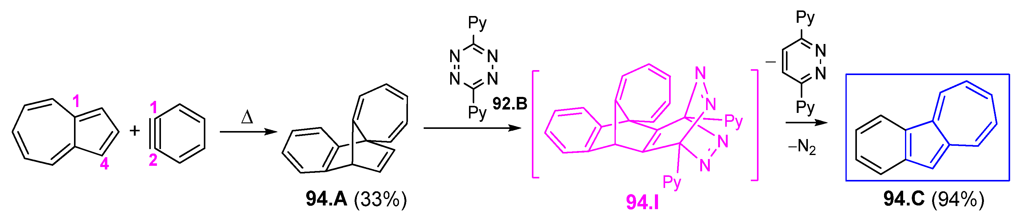 Symmetry 17 00335 sch094