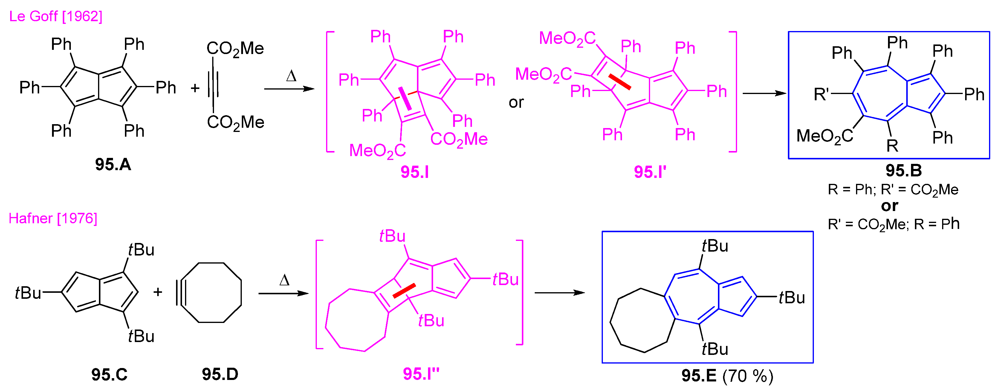 Symmetry 17 00335 sch095