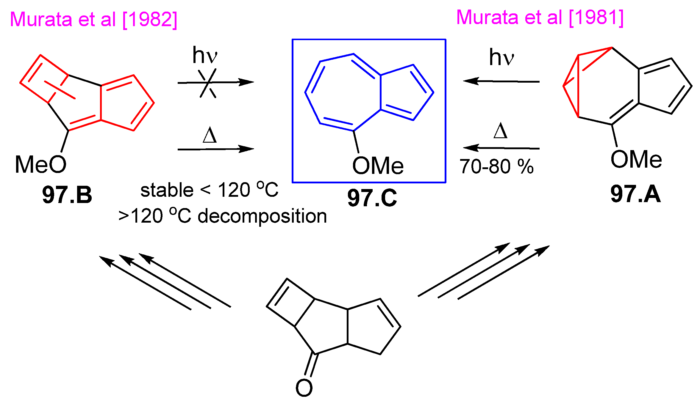 Symmetry 17 00335 sch097
