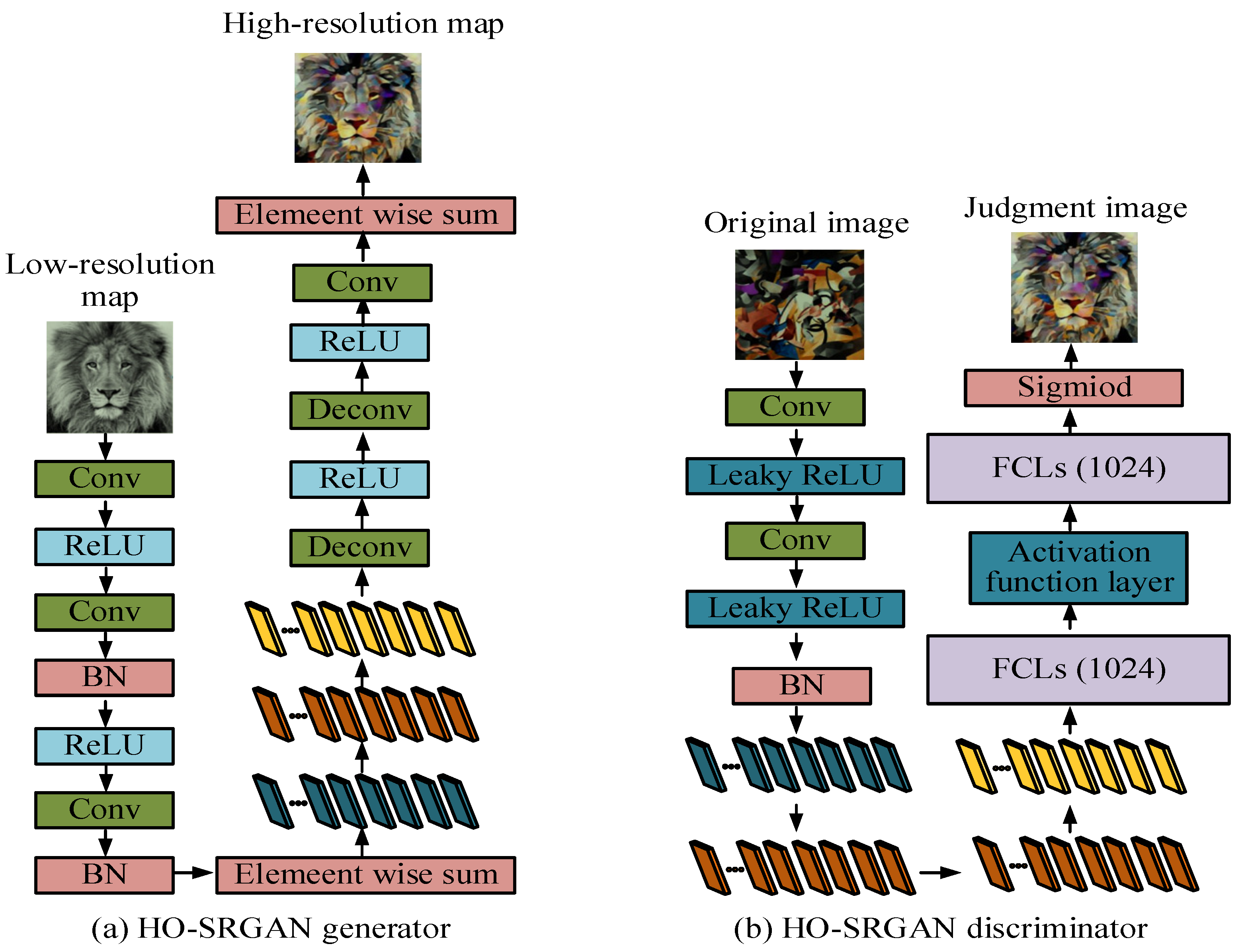Symmetry 17 00337 g004 Symmetry 17 00337 g004