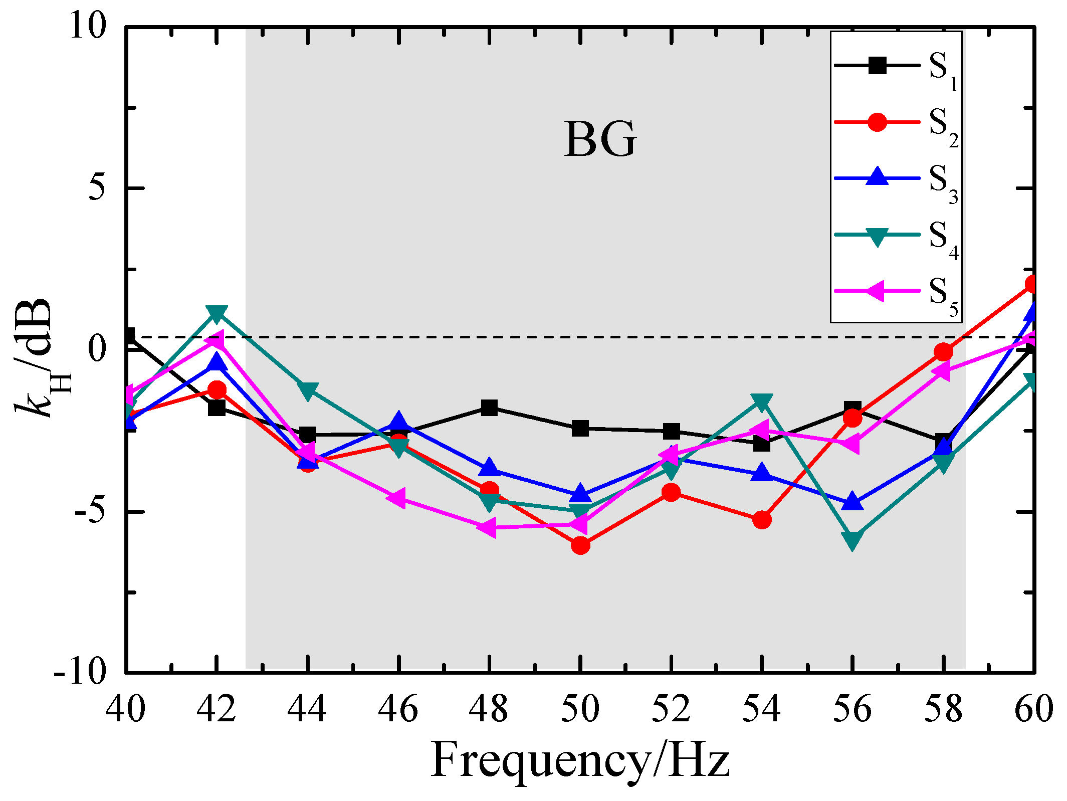 Symmetry 17 00339 g006