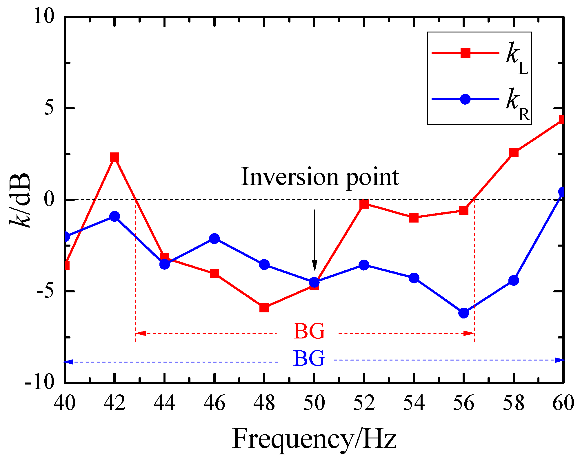 Symmetry 17 00339 g007