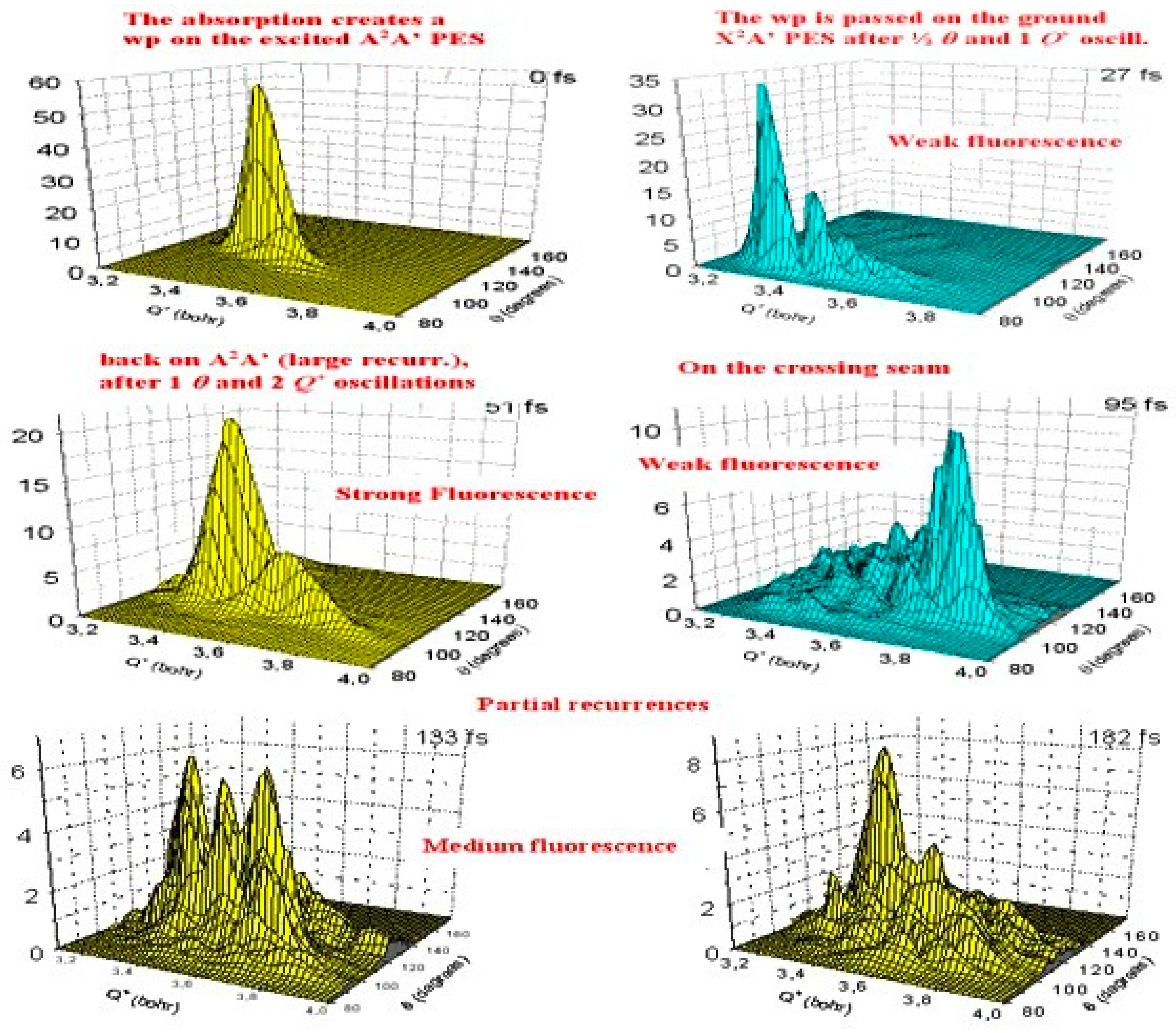 Symmetry 17 00346 g005
