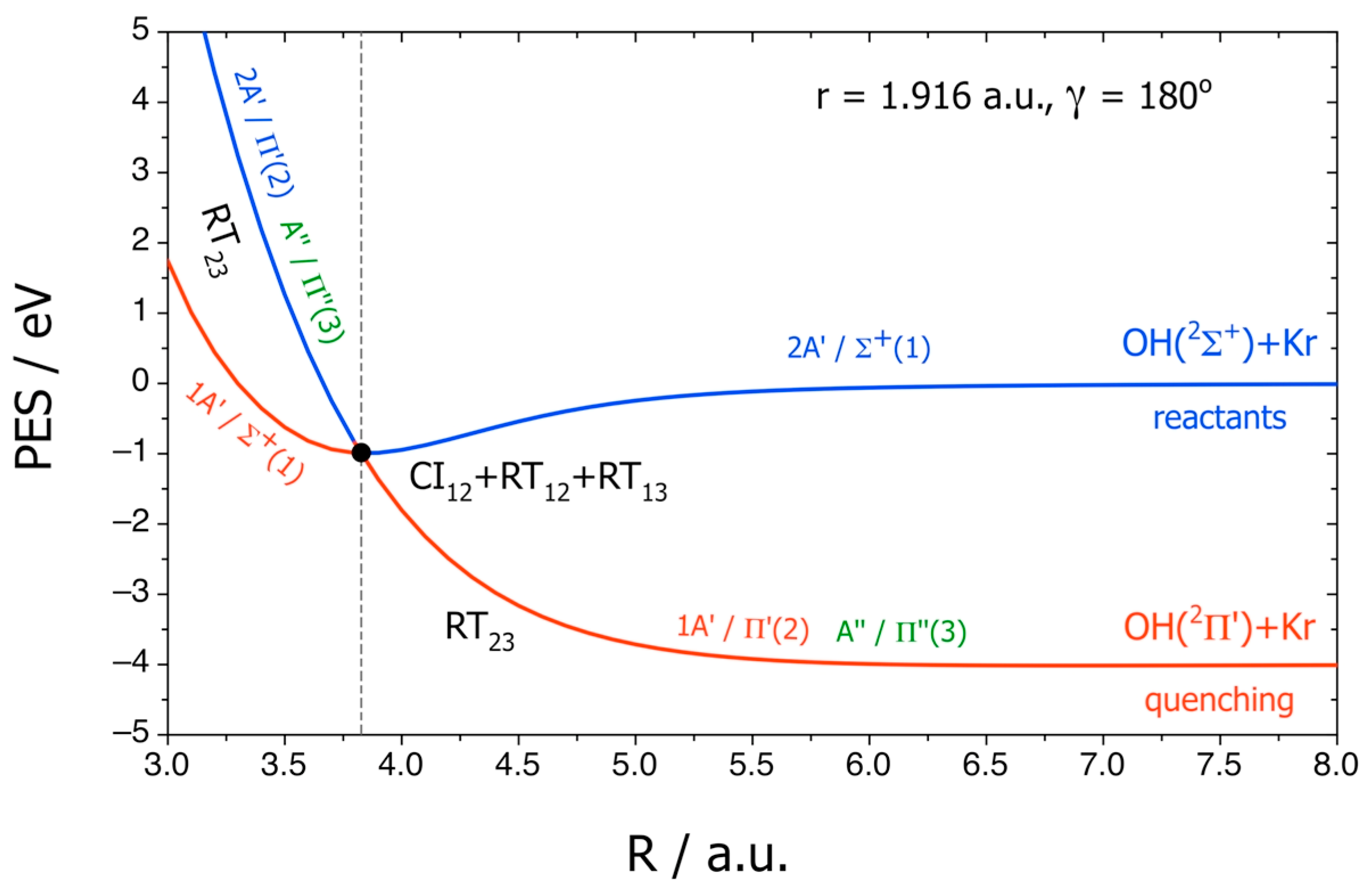 Symmetry 17 00346 g006