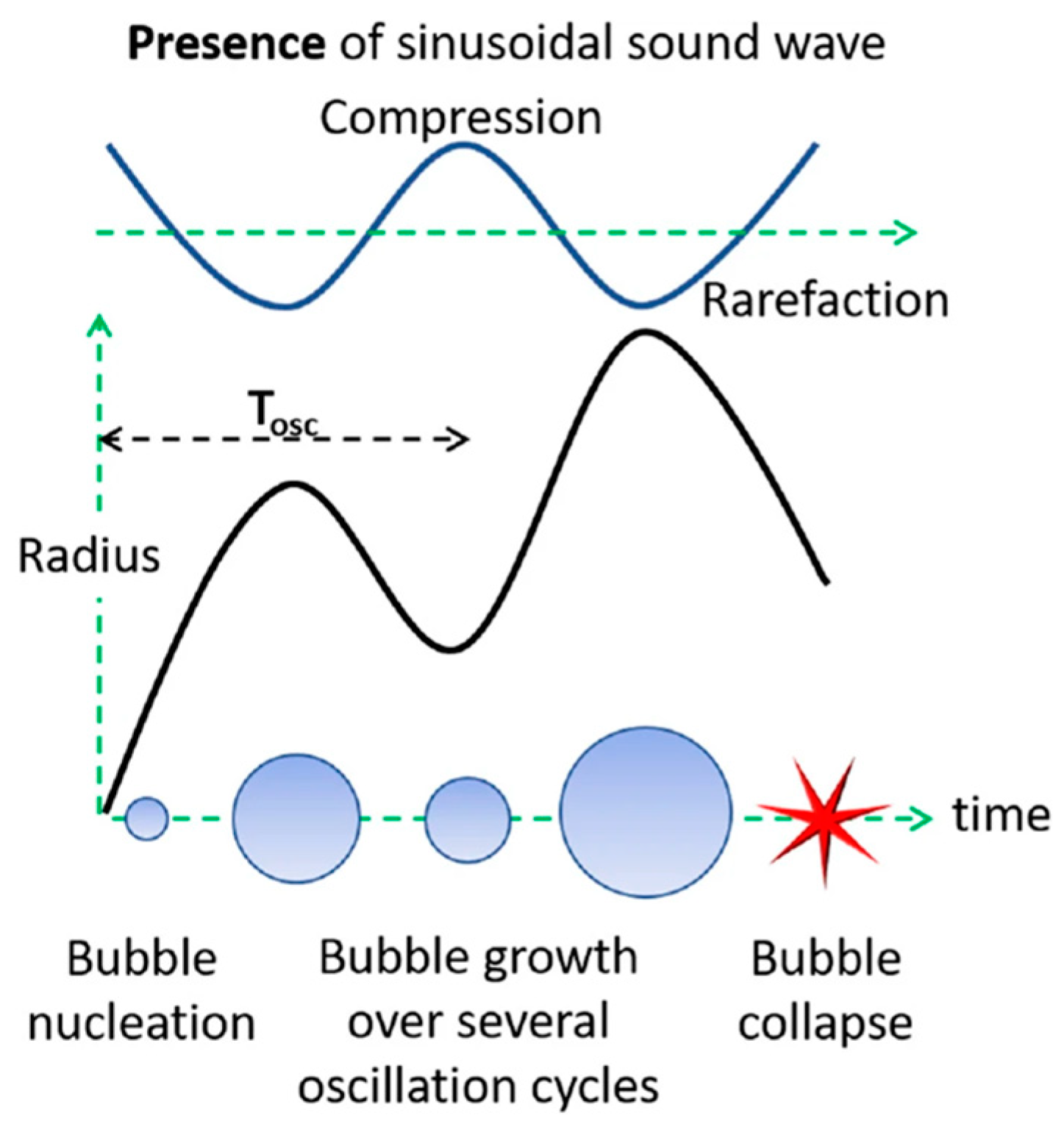 Symmetry 17 00348 g001