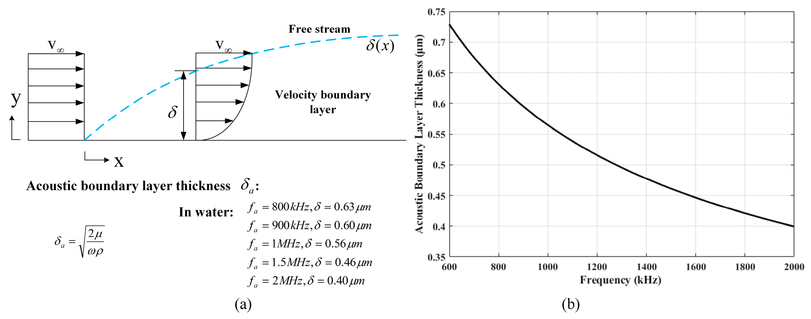 Symmetry 17 00348 g005