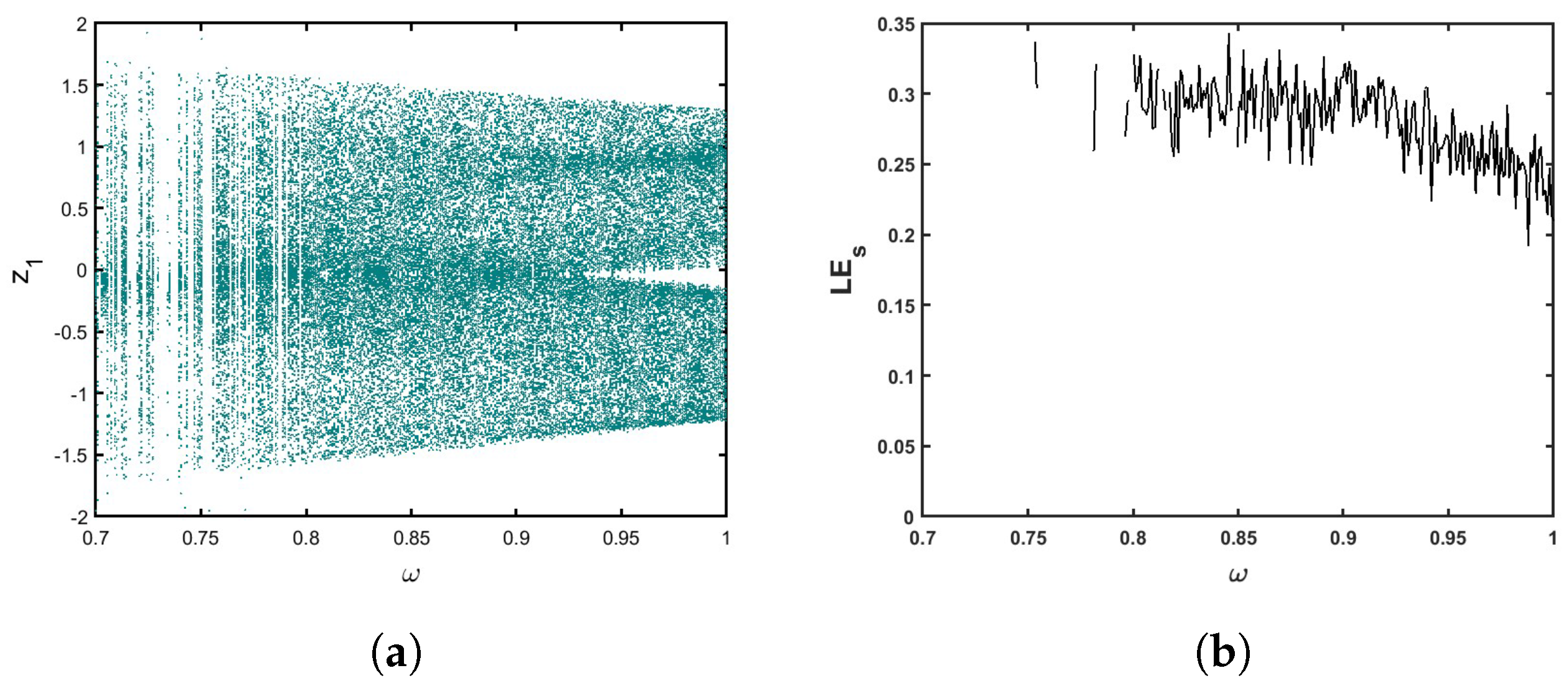 Symmetry 17 00352 g002