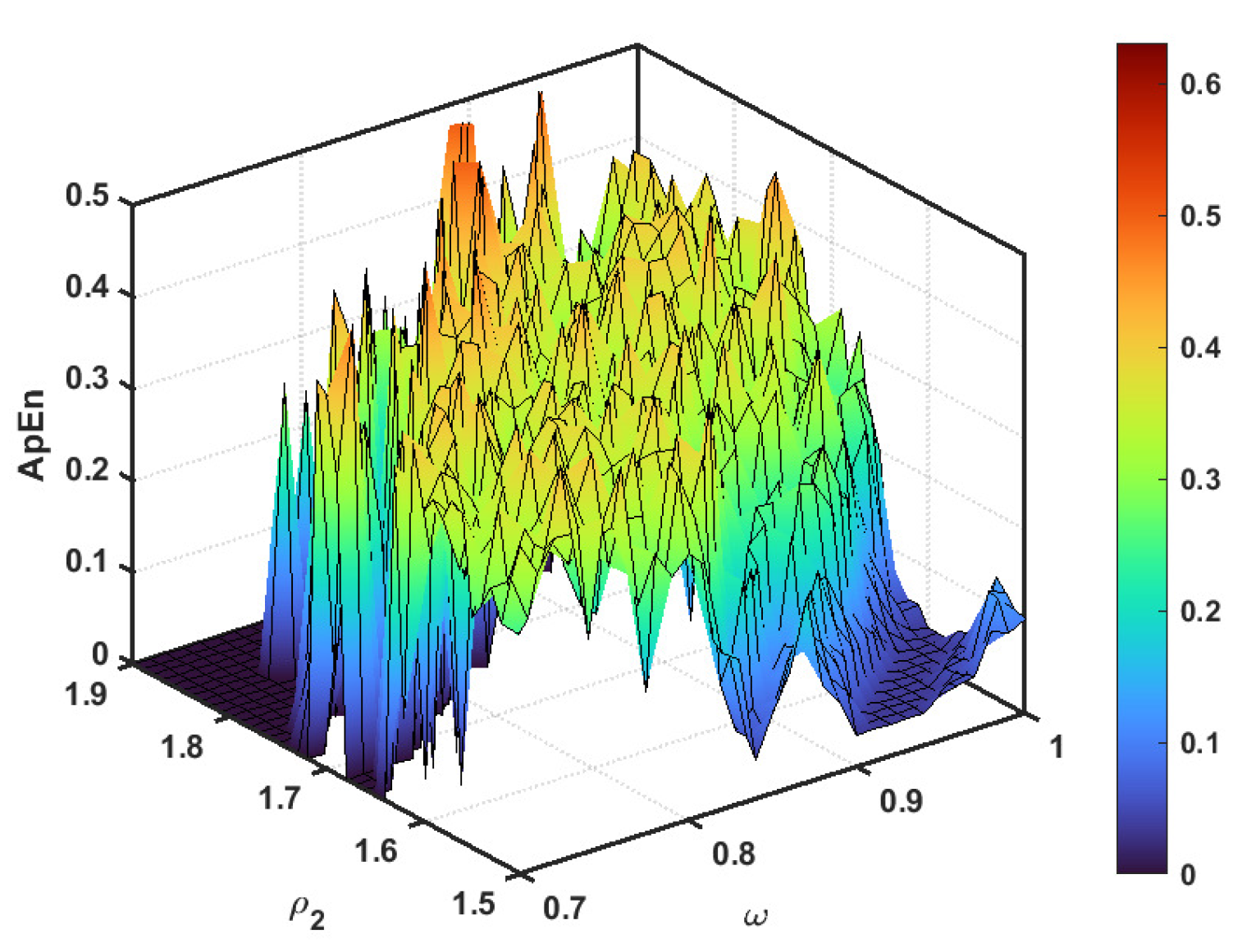 Symmetry 17 00352 g006