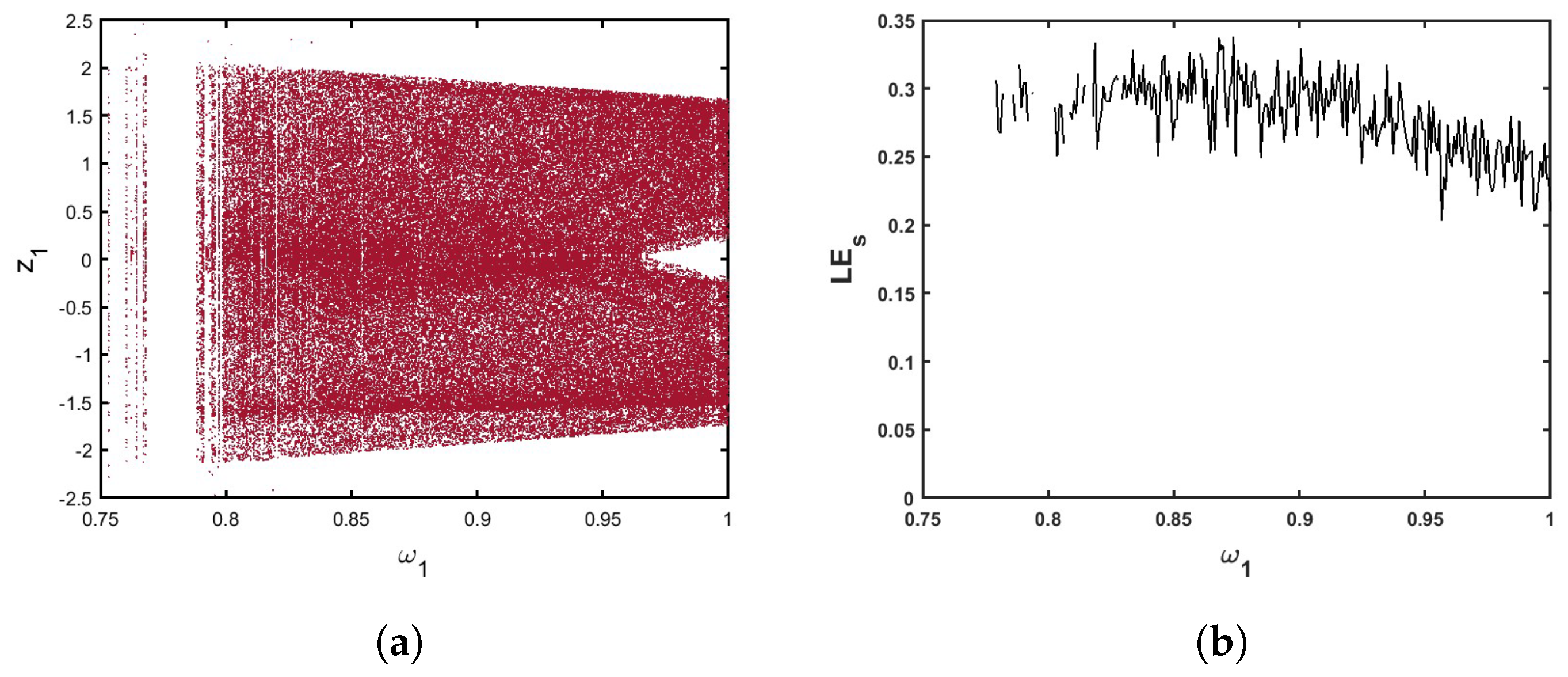 Symmetry 17 00352 g009