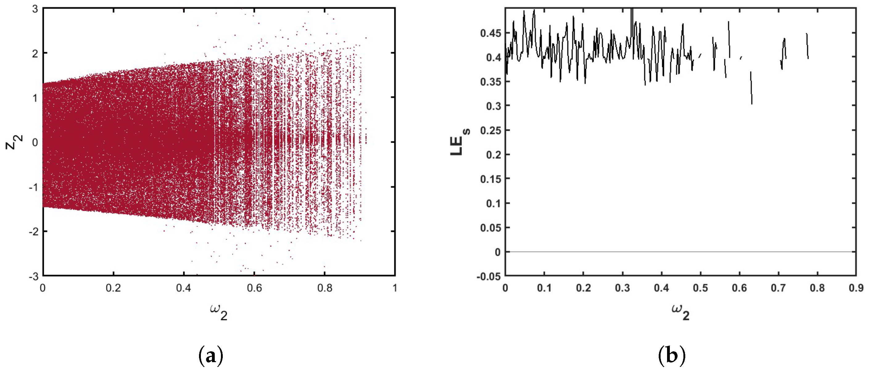 Symmetry 17 00352 g010