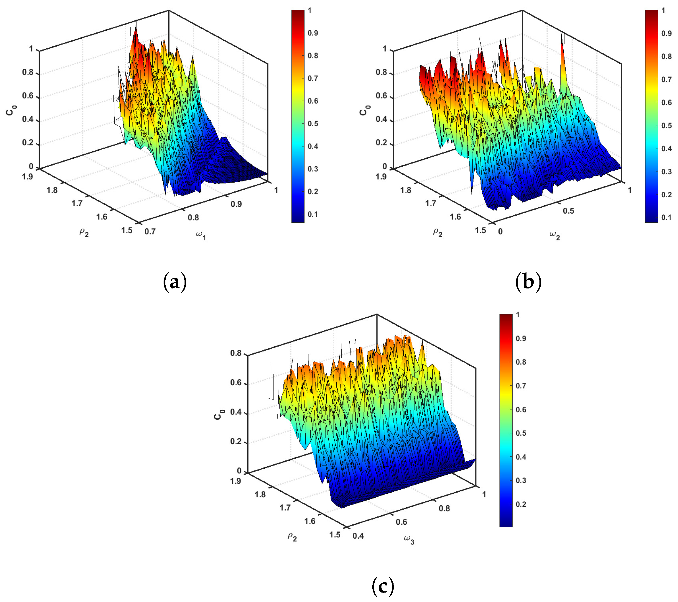 Symmetry 17 00352 g013