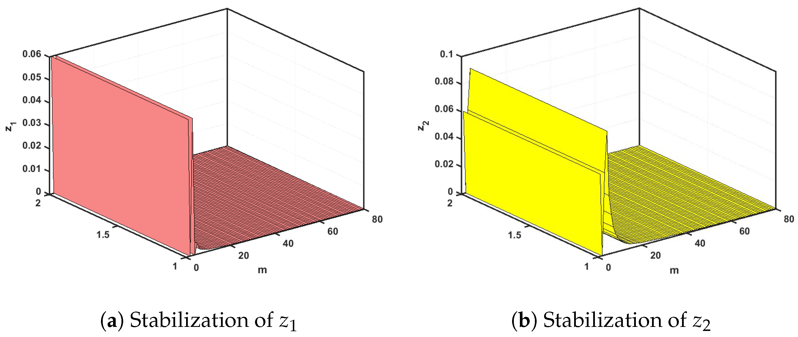Symmetry 17 00352 g014a