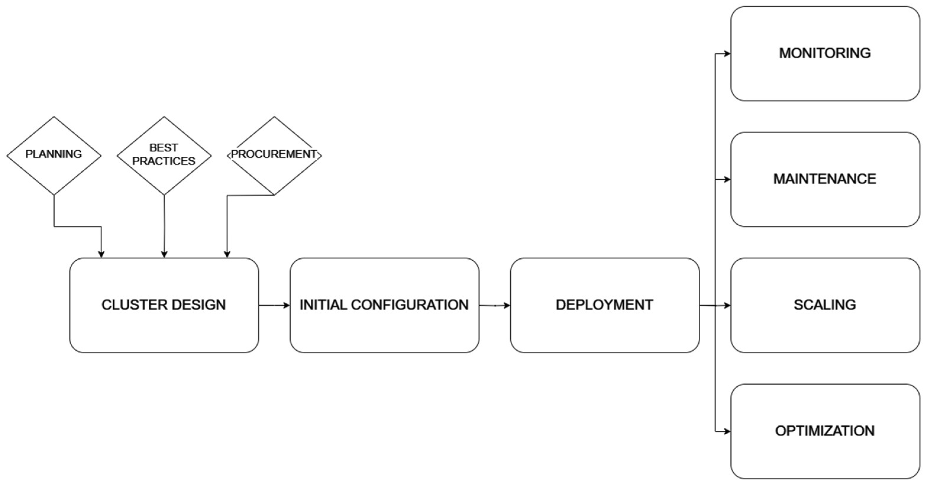 Symmetry 17 00357 g001