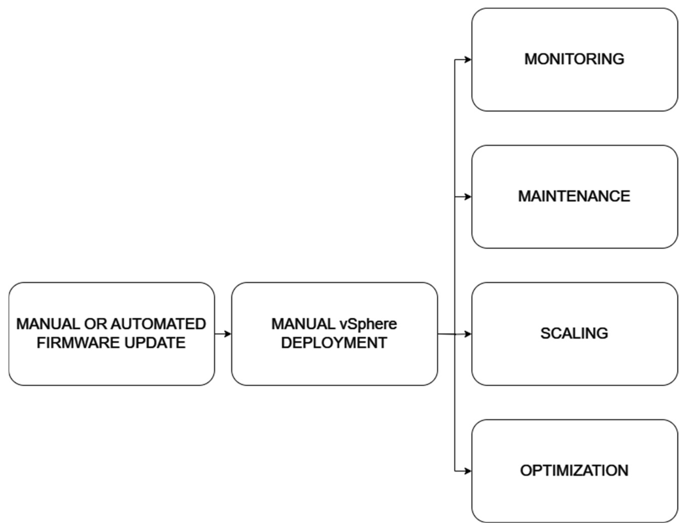 Symmetry 17 00357 g003