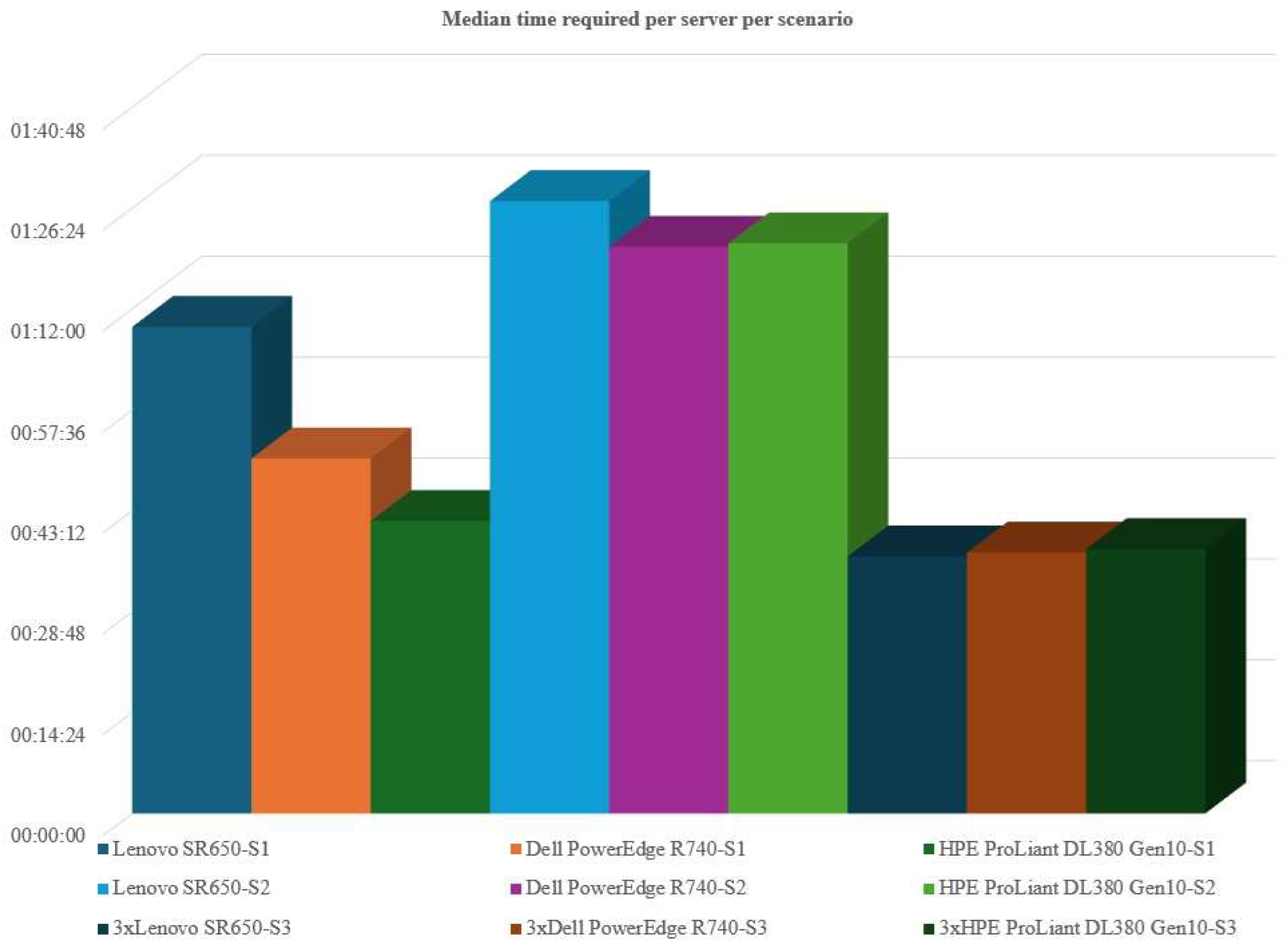 Symmetry 17 00357 g005