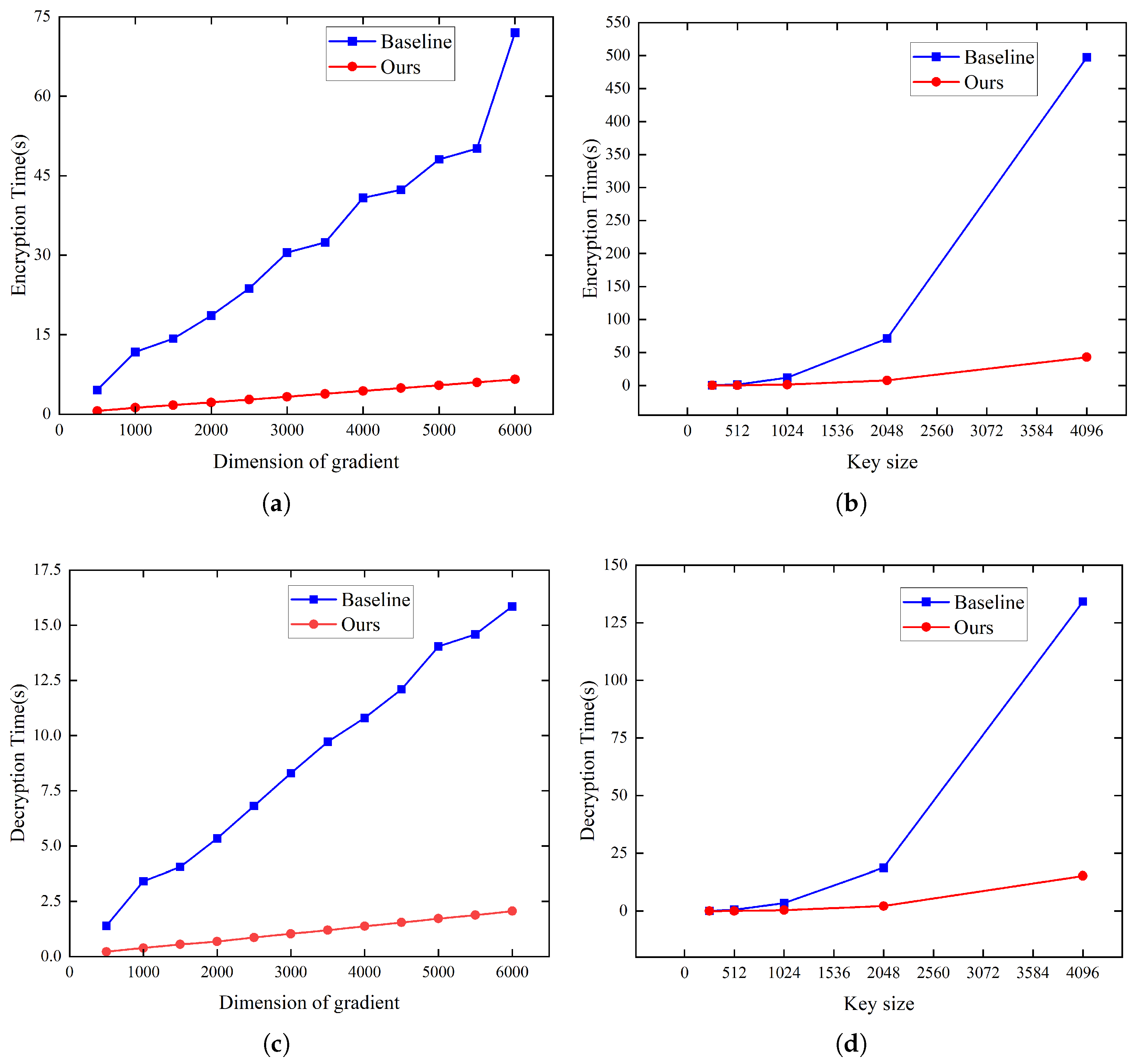 Symmetry 17 00361 g004