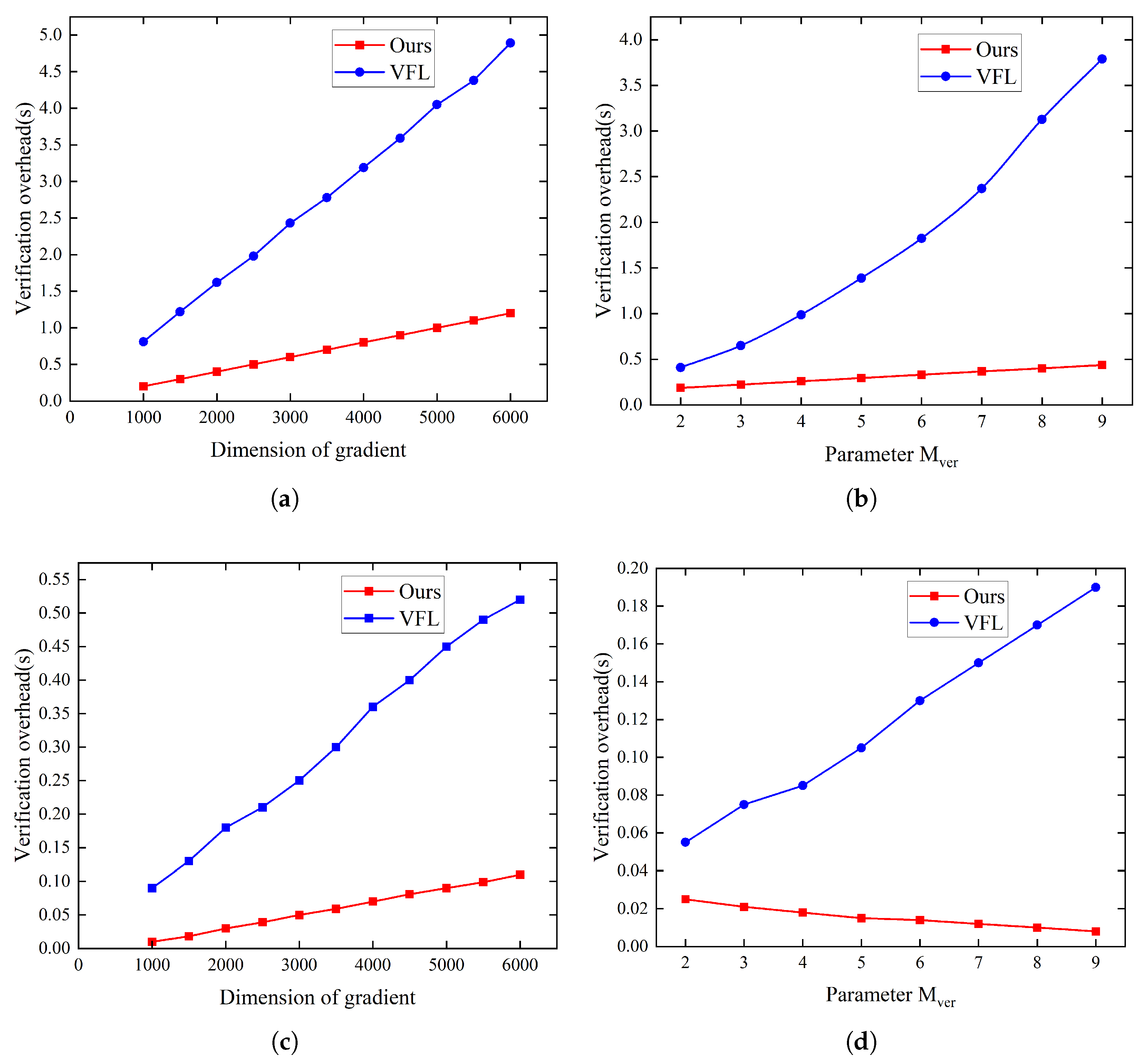 Symmetry 17 00361 g005