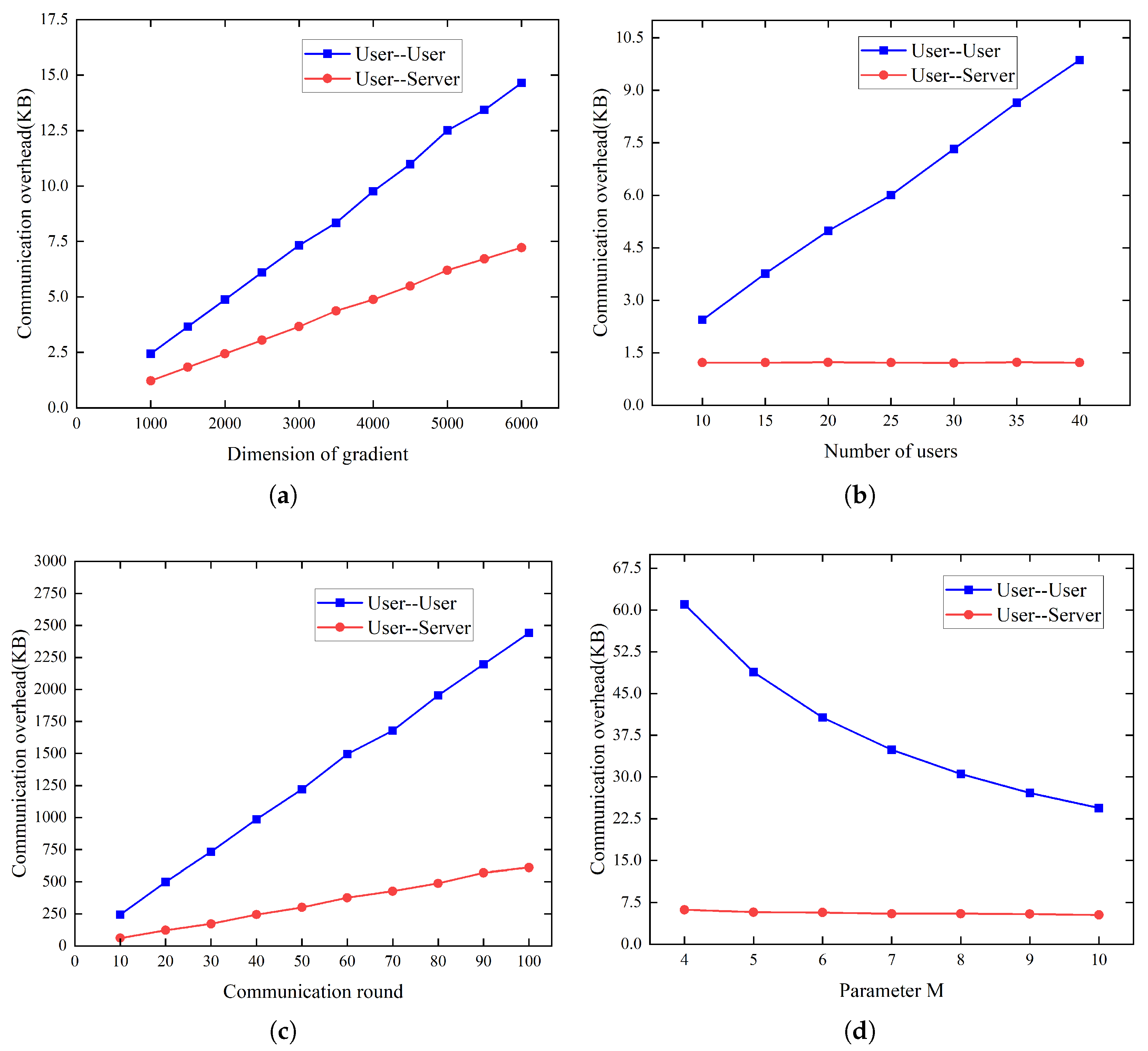 Symmetry 17 00361 g006