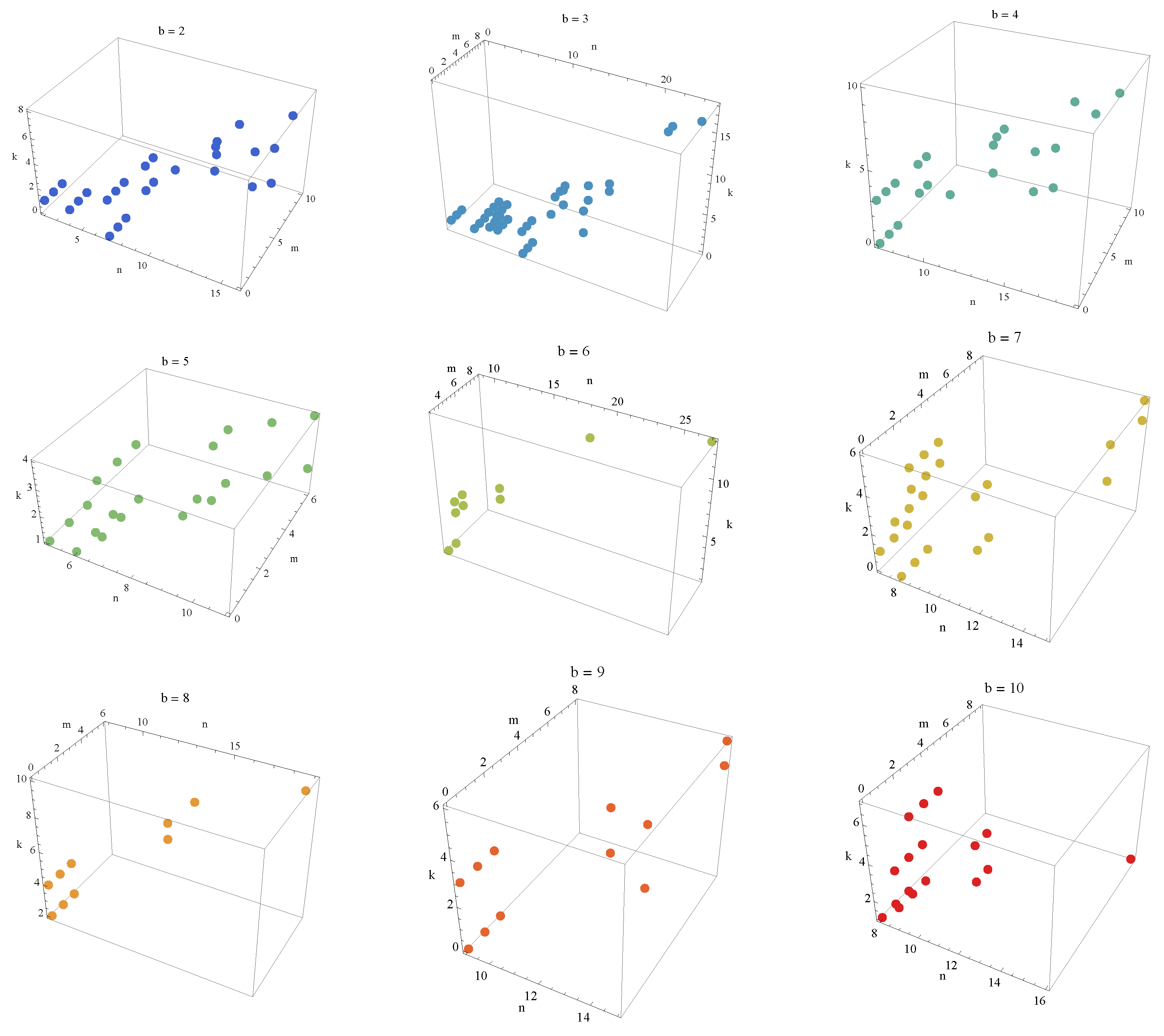 Symmetry 17 00364 g001