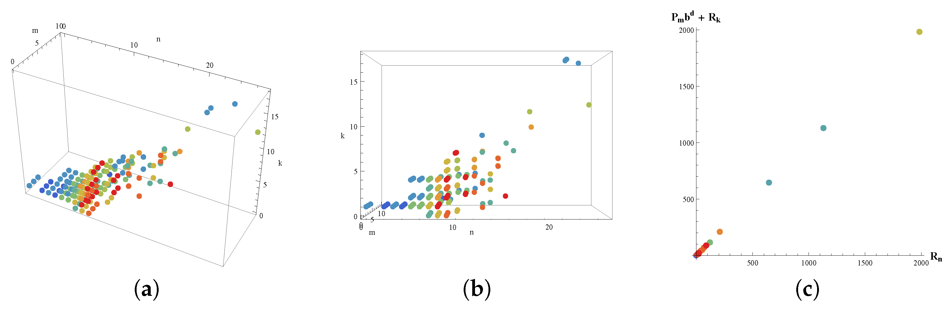 Symmetry 17 00364 g002