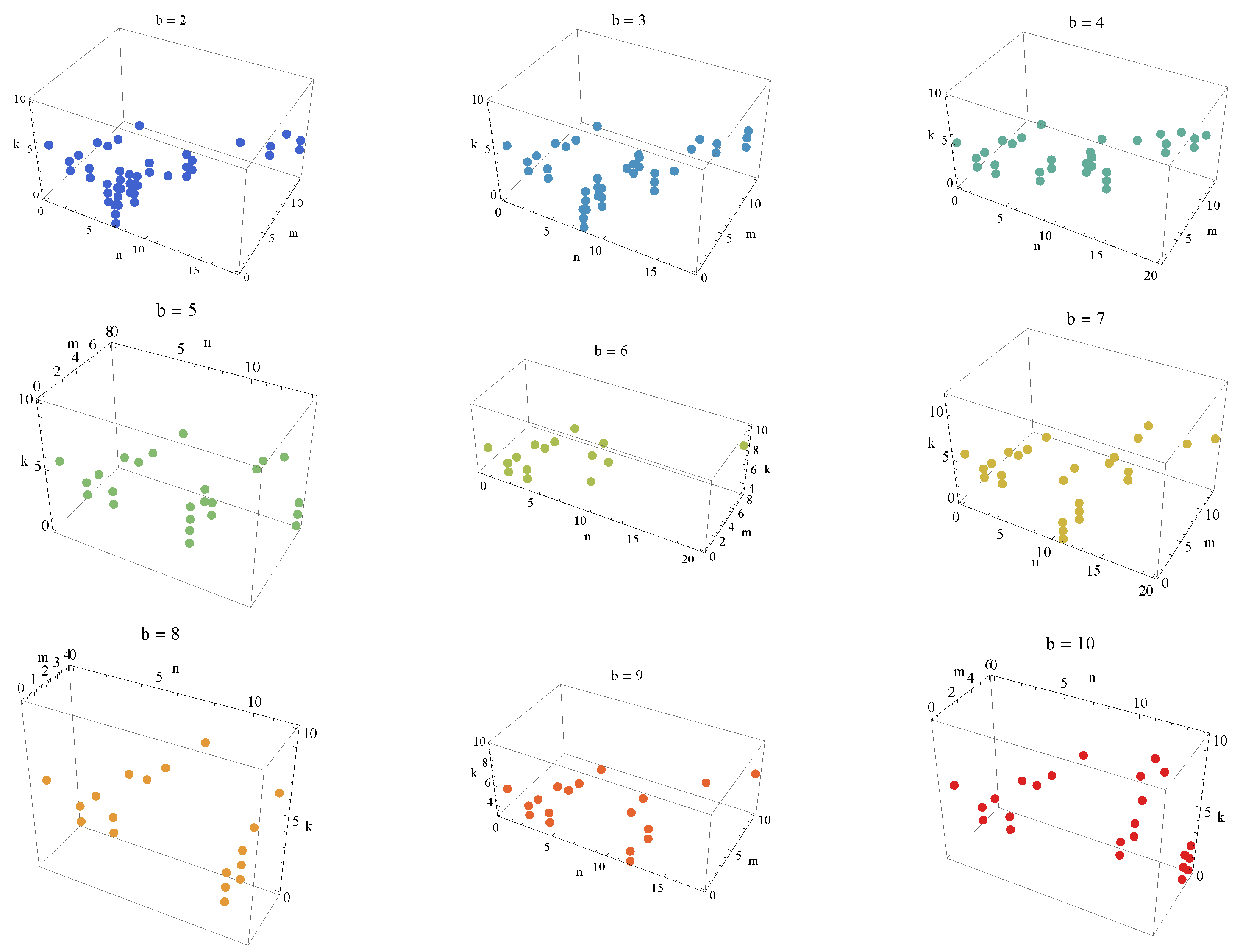 Symmetry 17 00364 g003