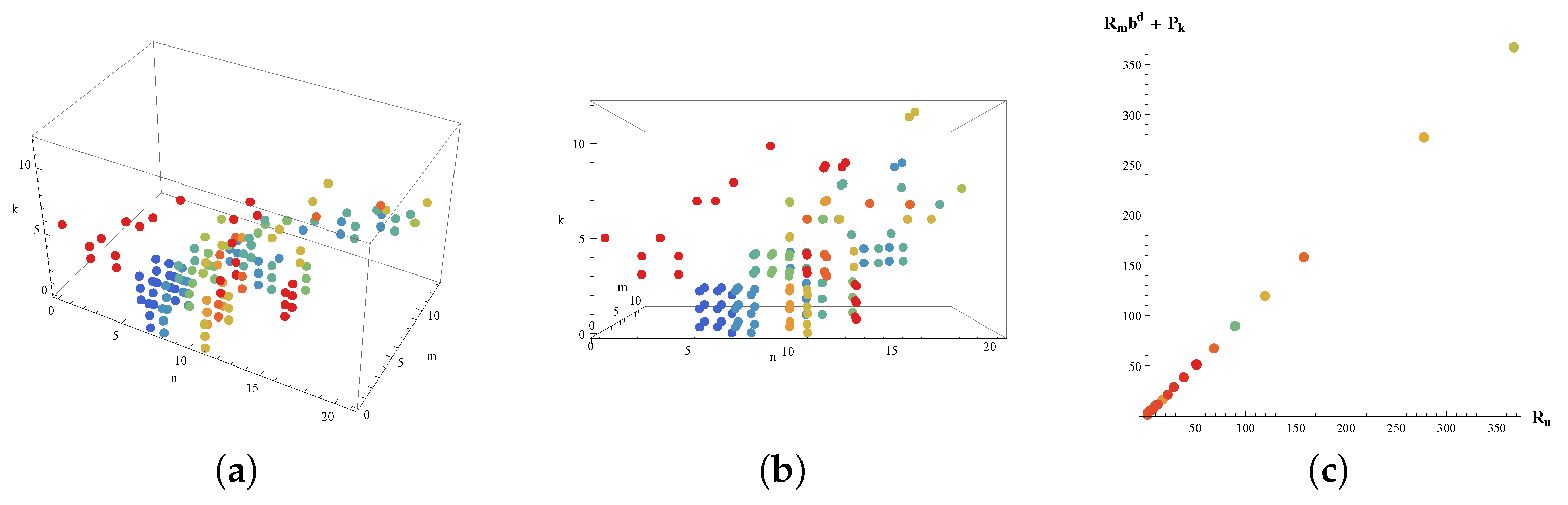 Symmetry 17 00364 g004
