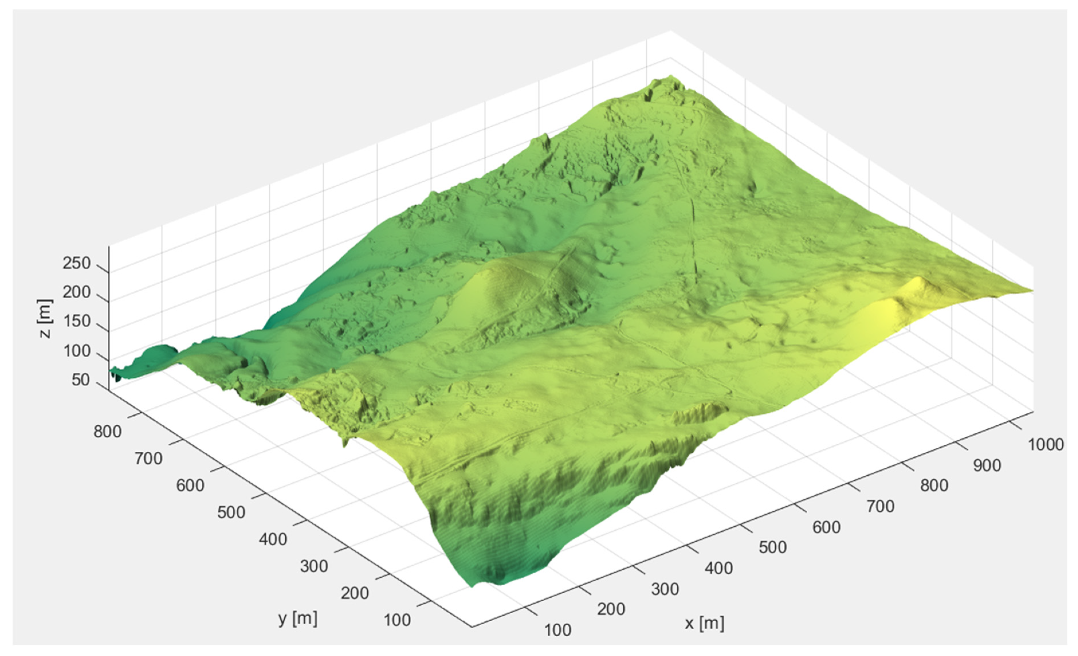 Symmetry 17 00367 g001