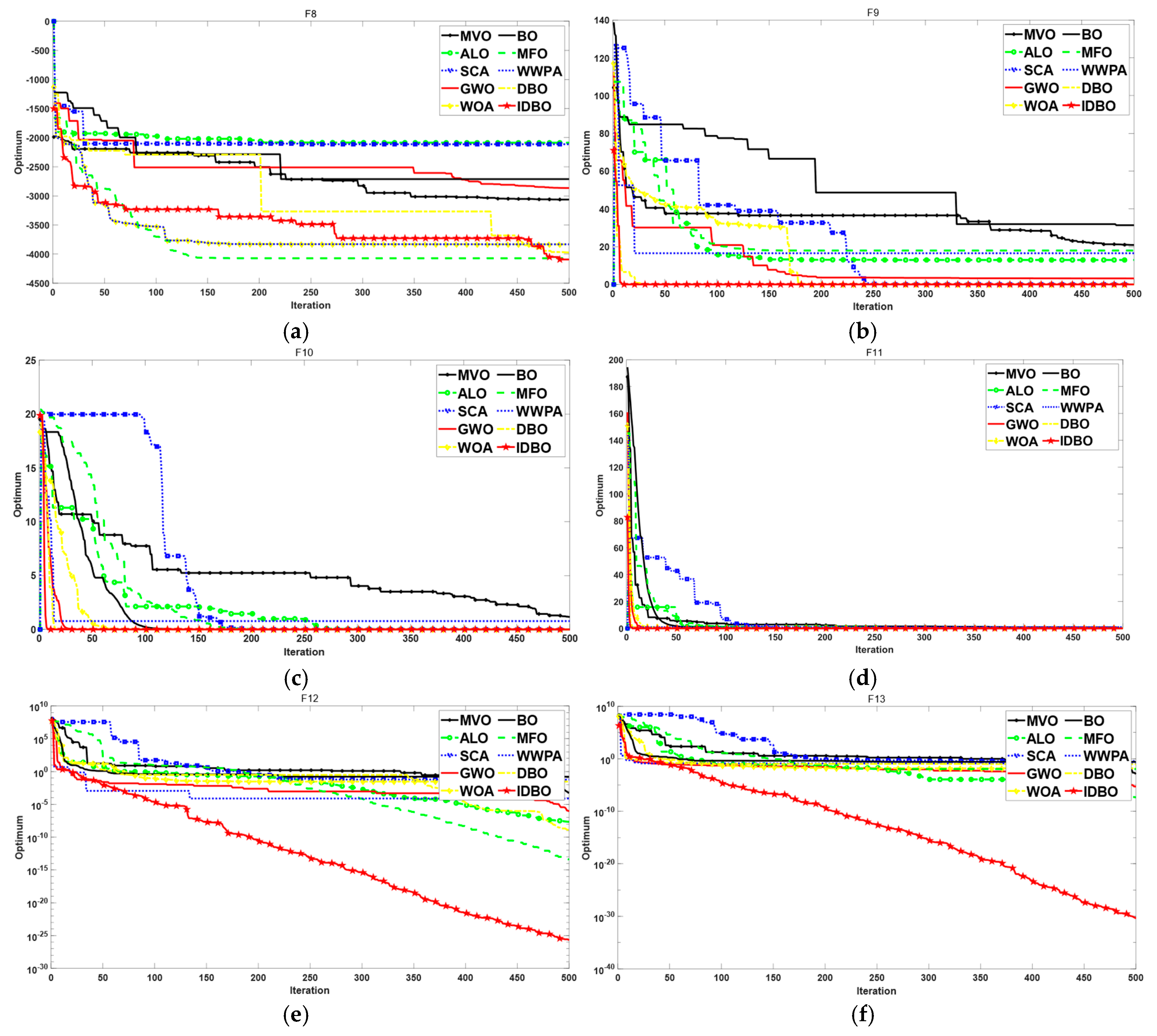 Symmetry 17 00367 g007