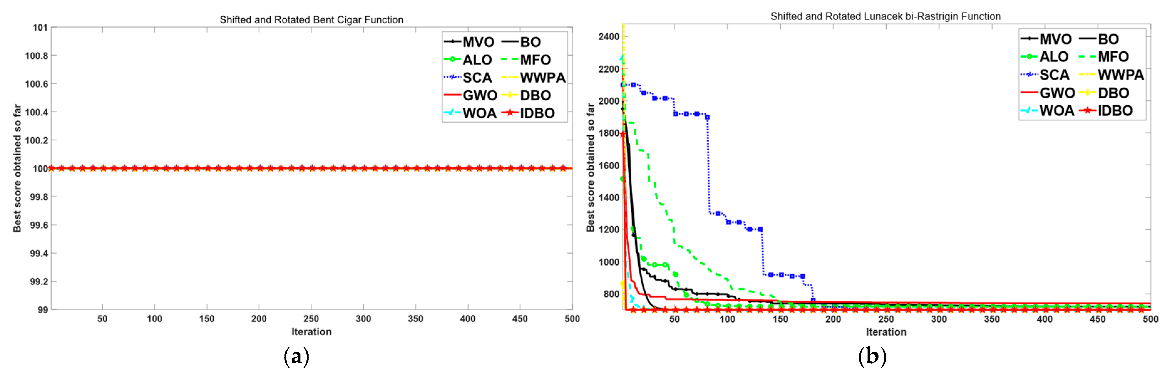 Symmetry 17 00367 g009a