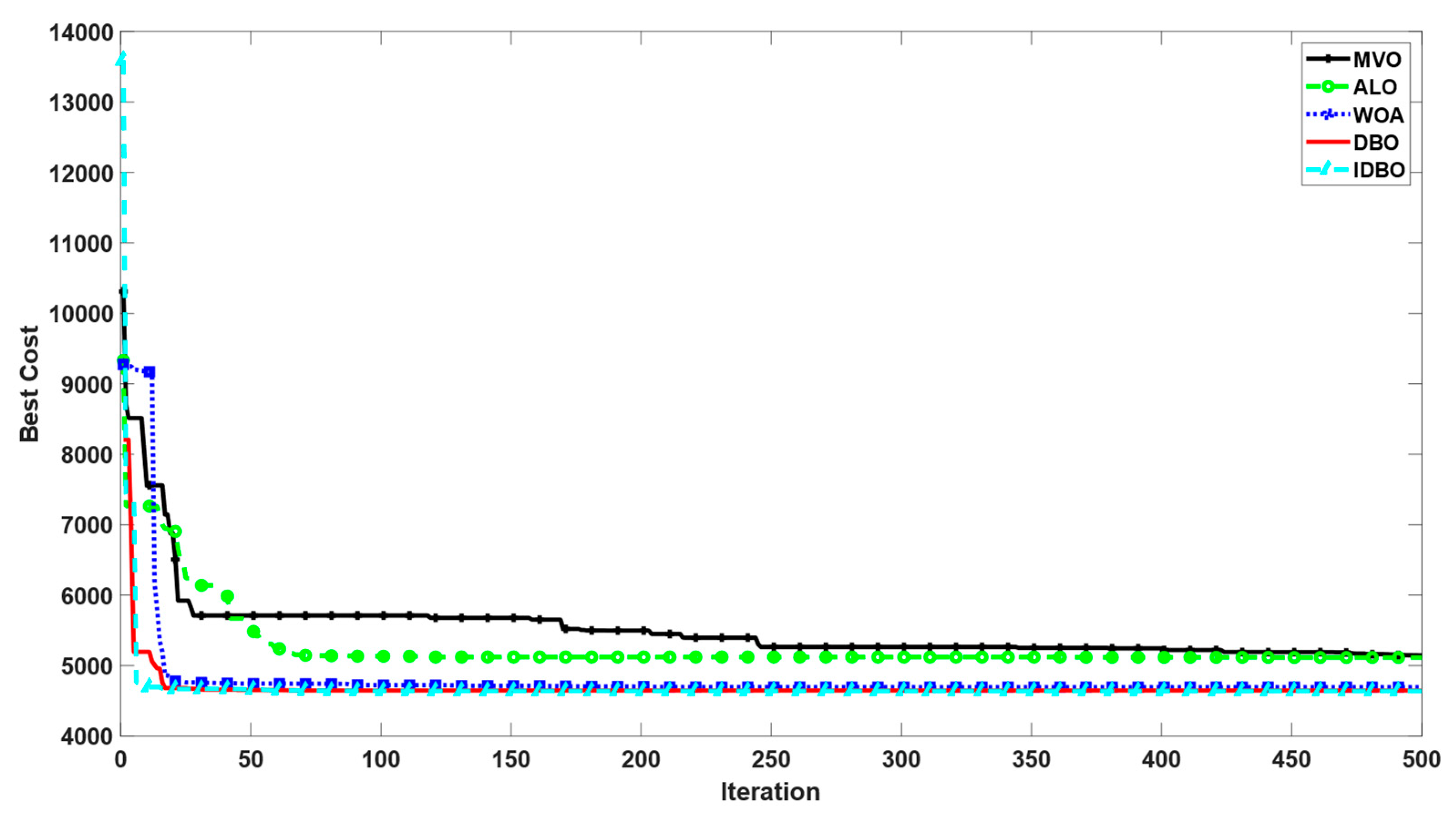 Symmetry 17 00367 g013