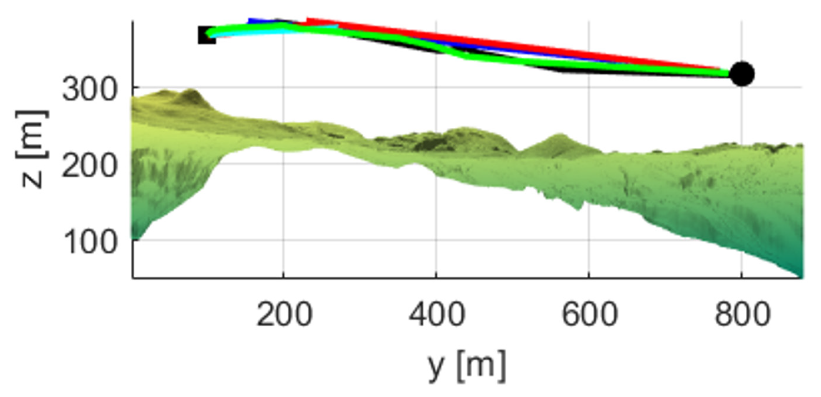 Symmetry 17 00367 g016