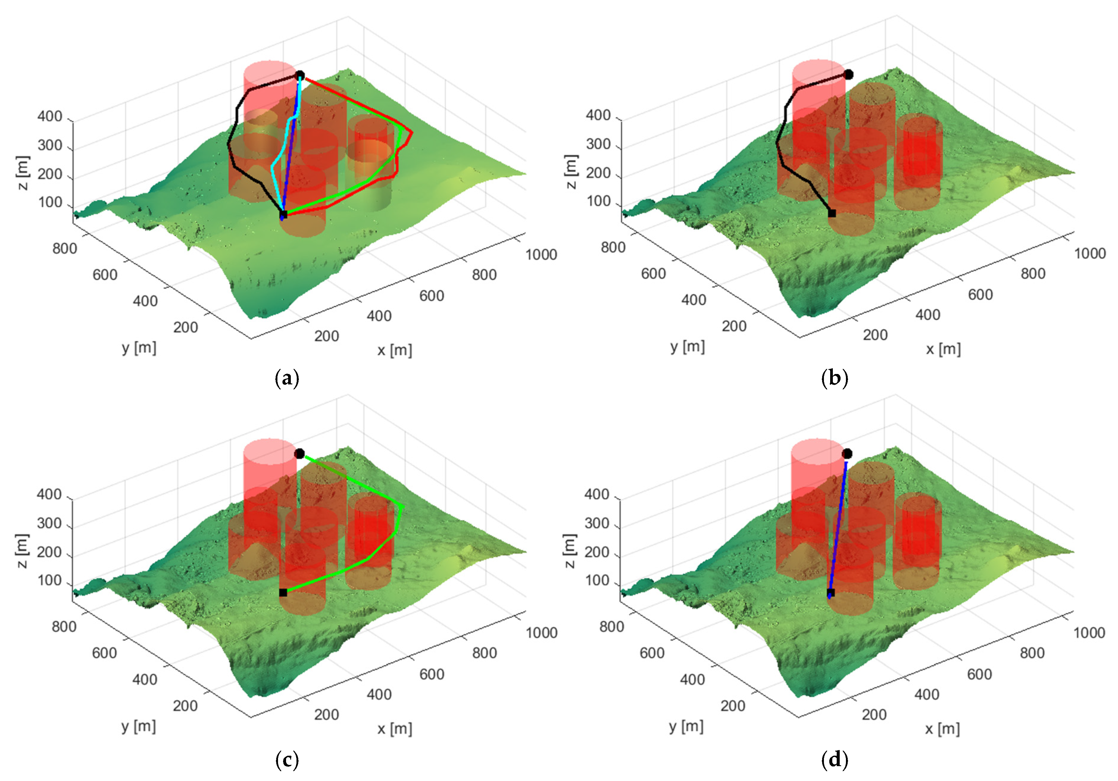 Symmetry 17 00367 g018a