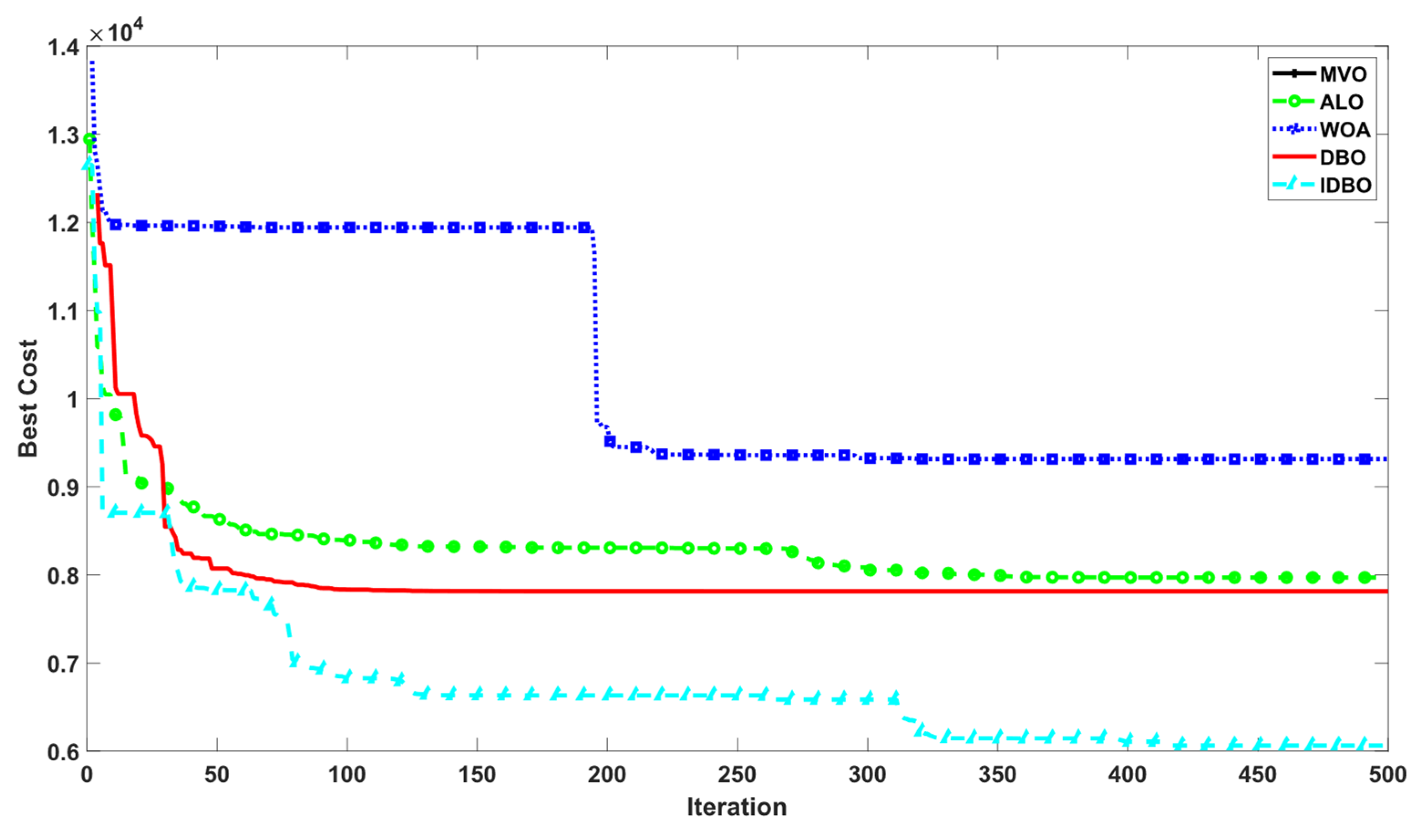 Symmetry 17 00367 g021