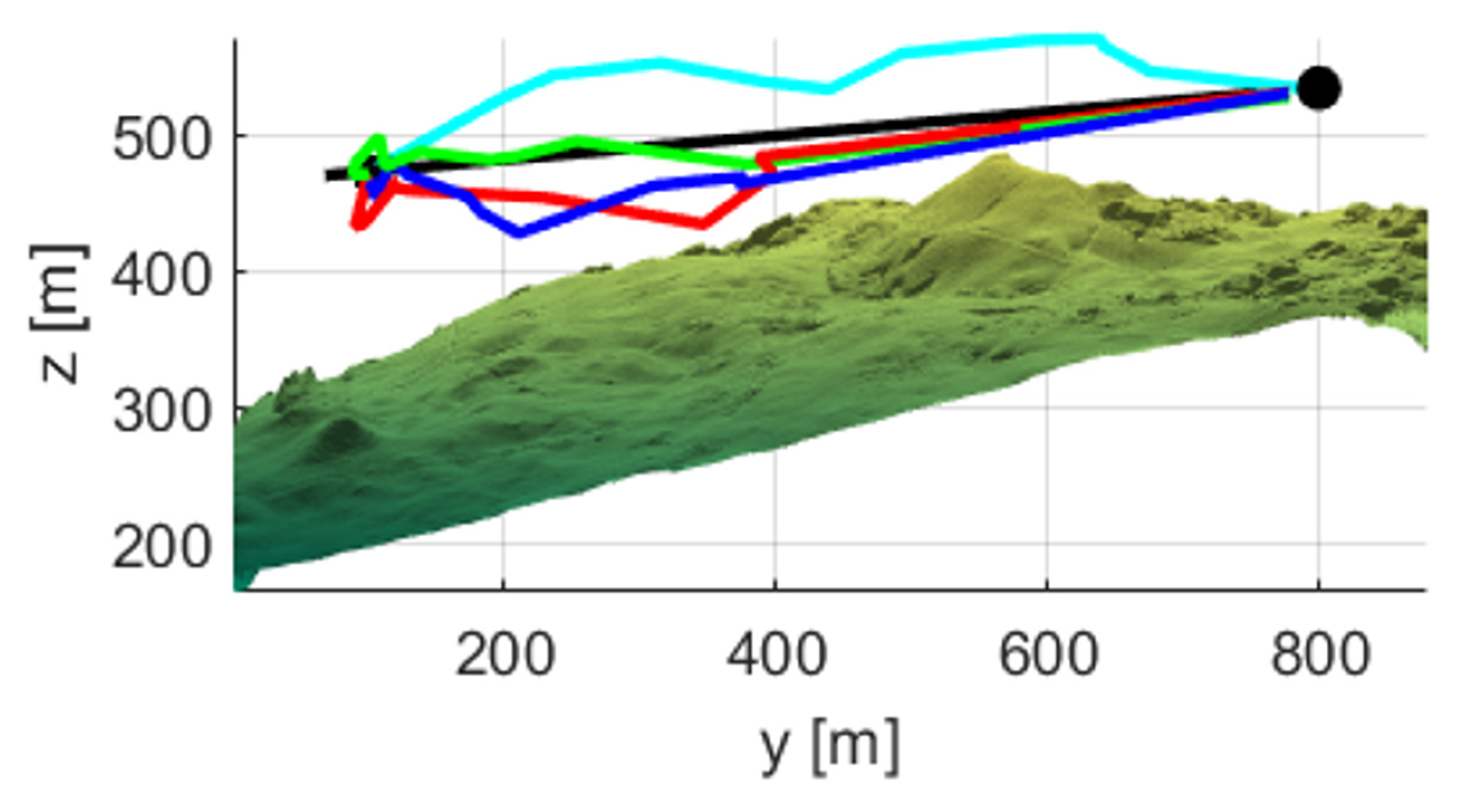 Symmetry 17 00367 g024