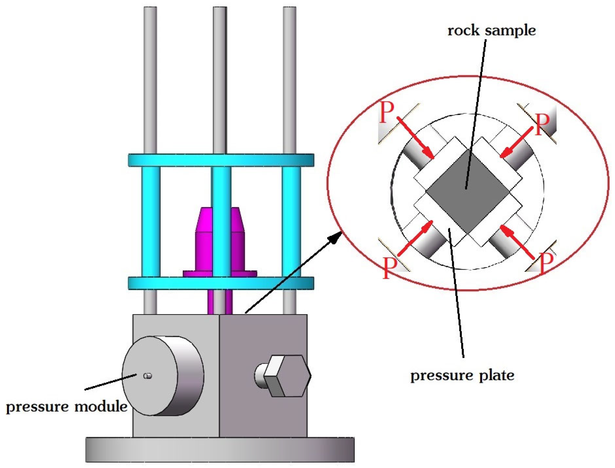 Symmetry 17 00372 g003