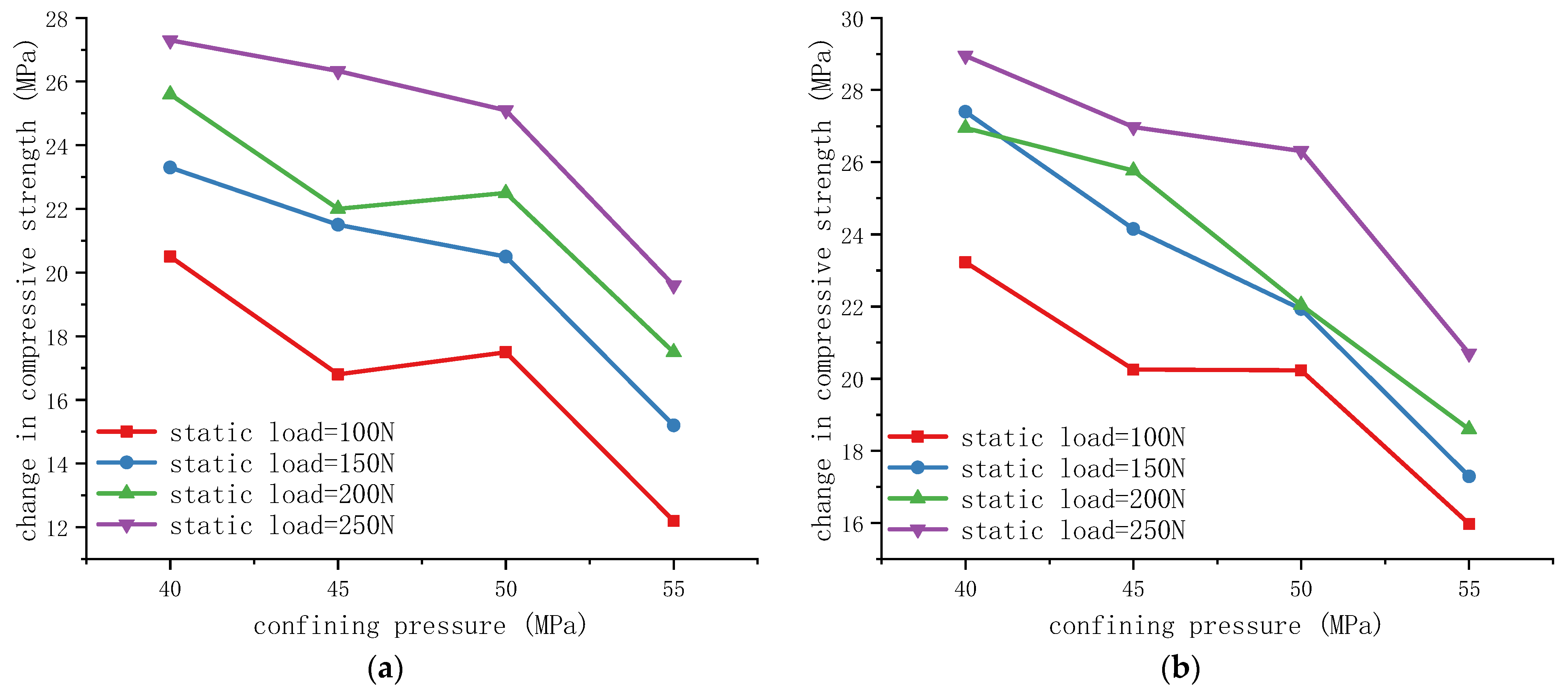 Symmetry 17 00372 g006a