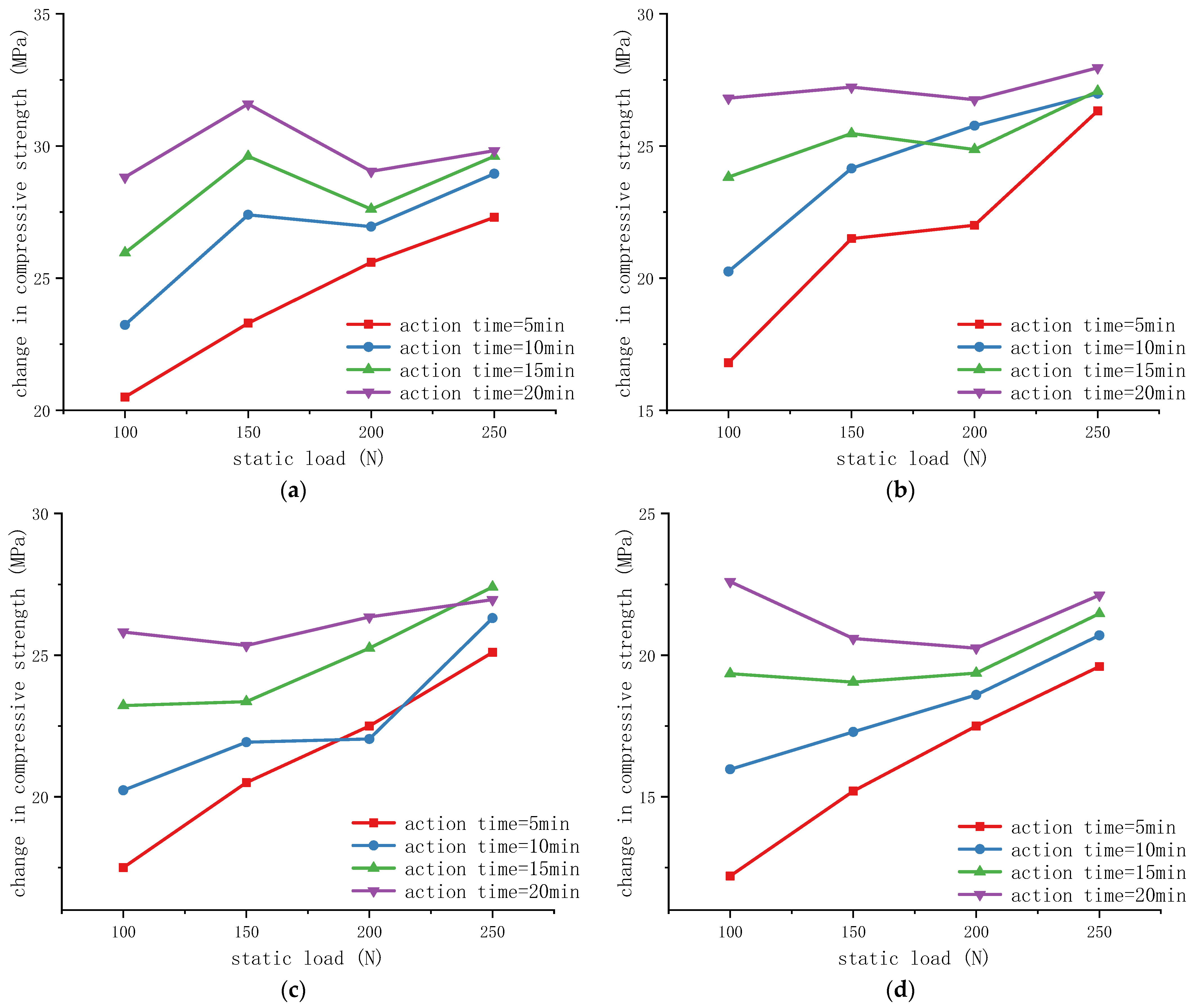 Symmetry 17 00372 g007