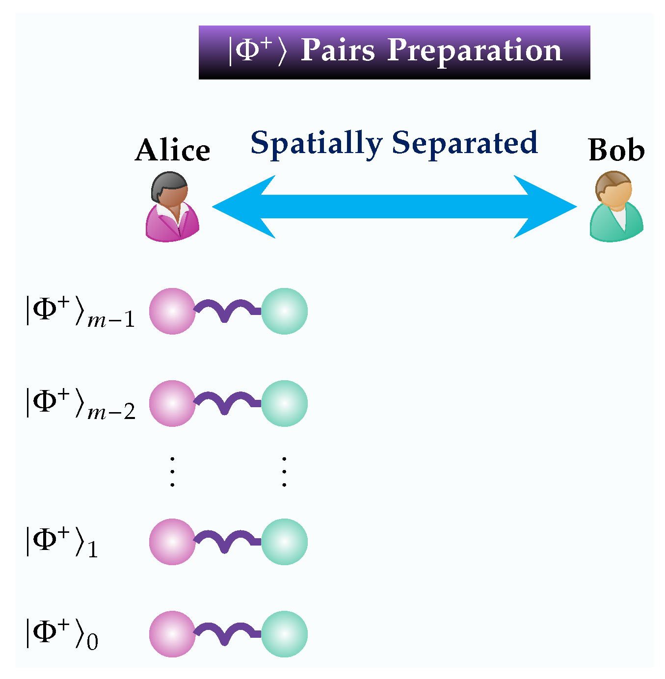 Symmetry 17 00379 g001