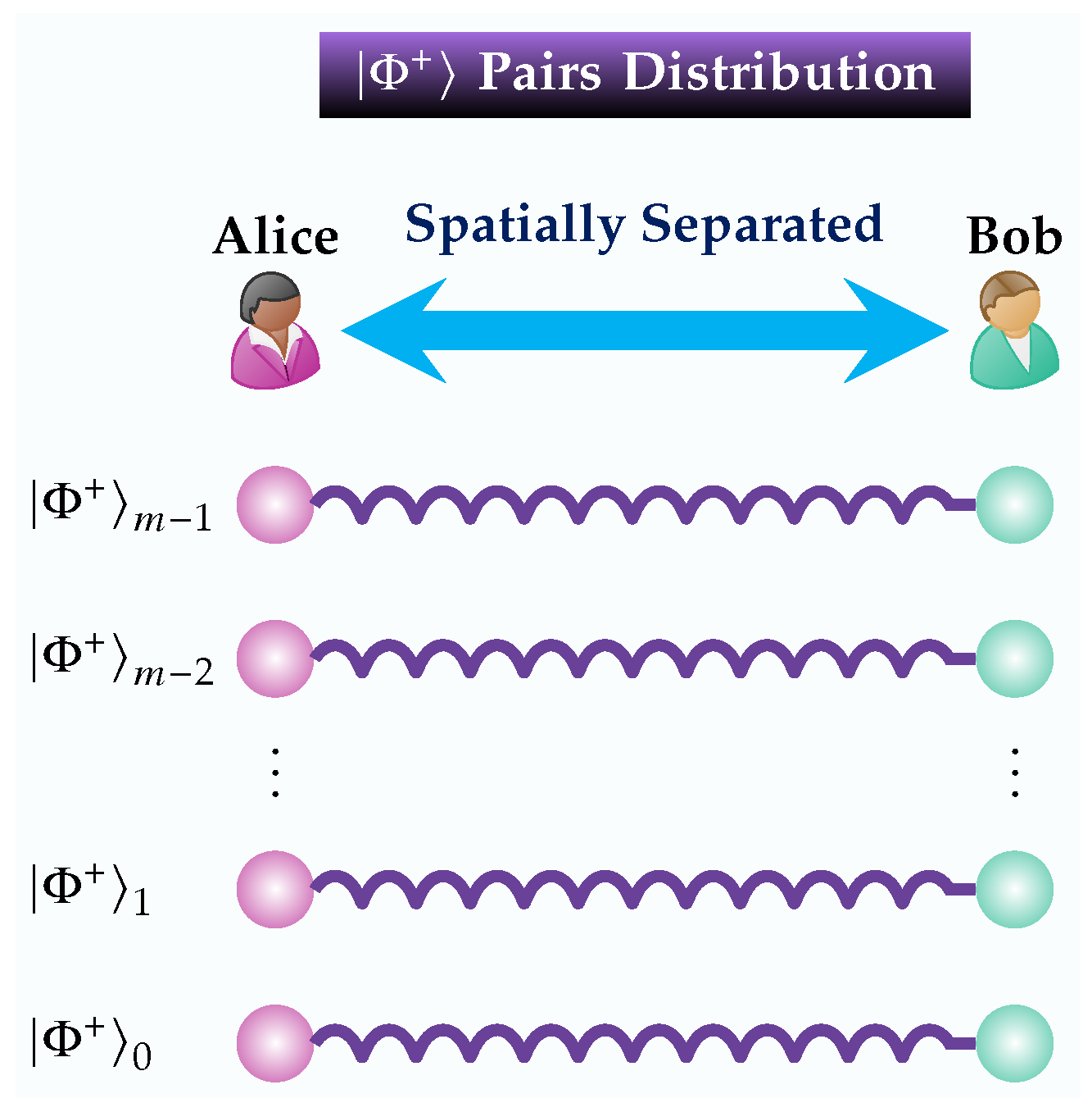 Symmetry 17 00379 g002