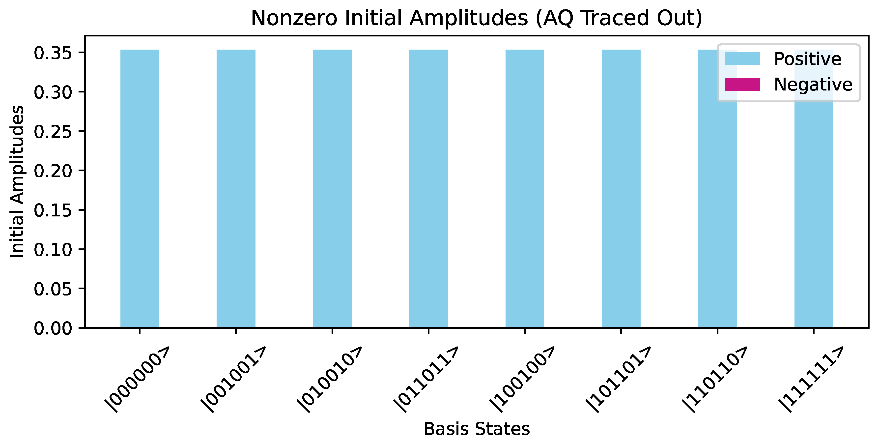 Symmetry 17 00379 g006