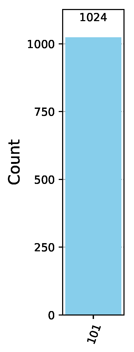 Symmetry 17 00379 g009