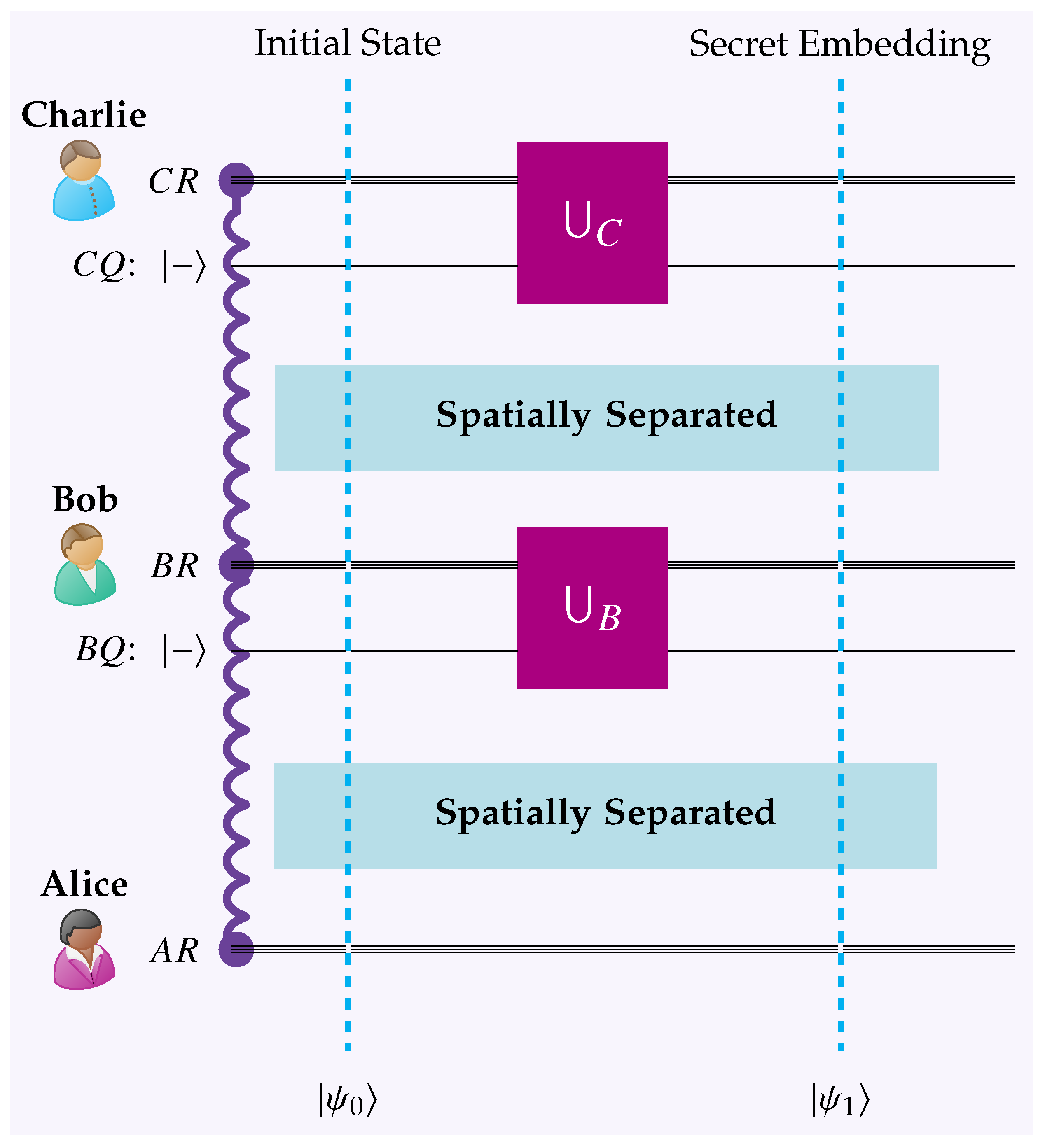 Symmetry 17 00379 g012