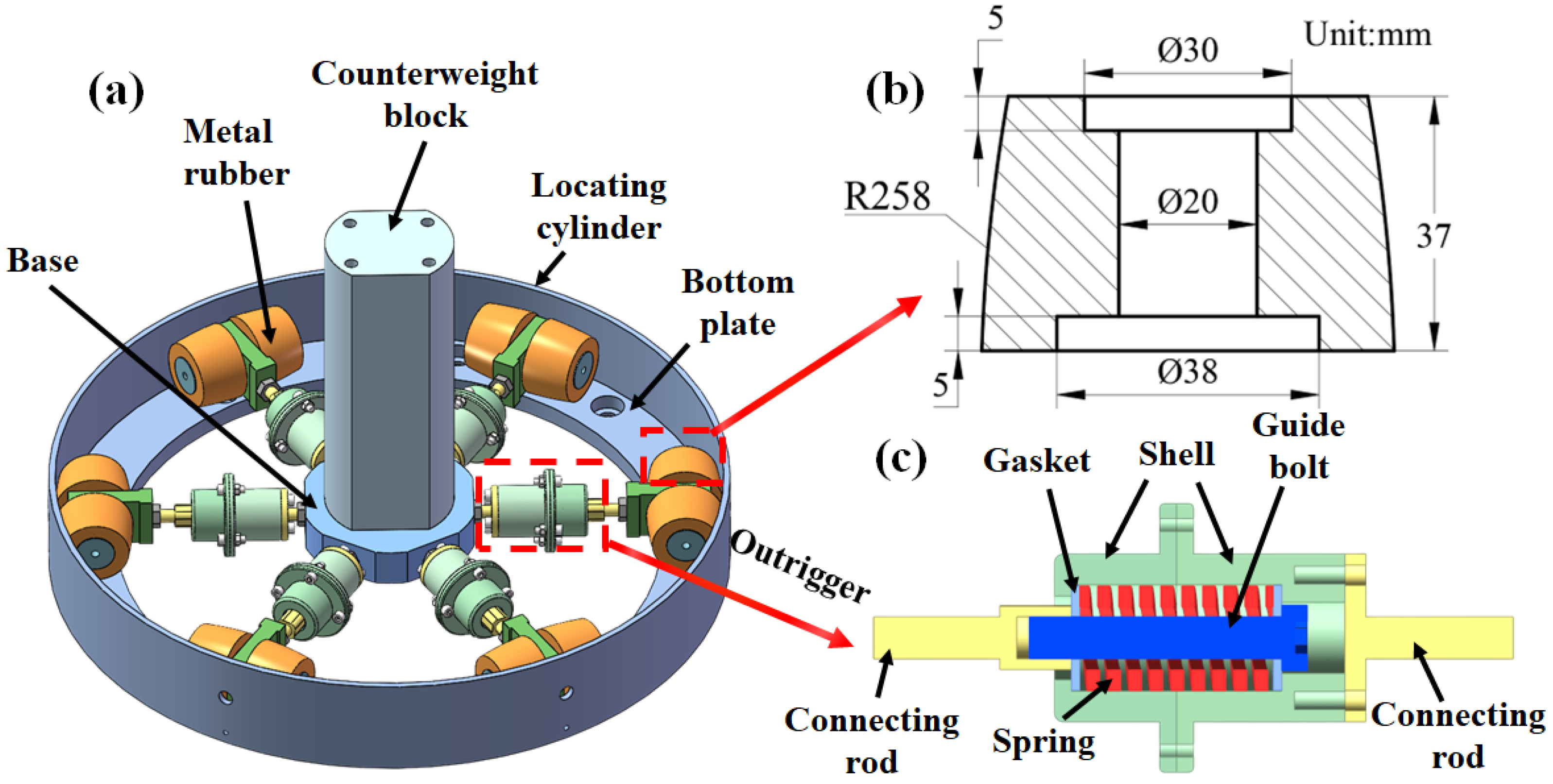 Symmetry 17 00382 g001