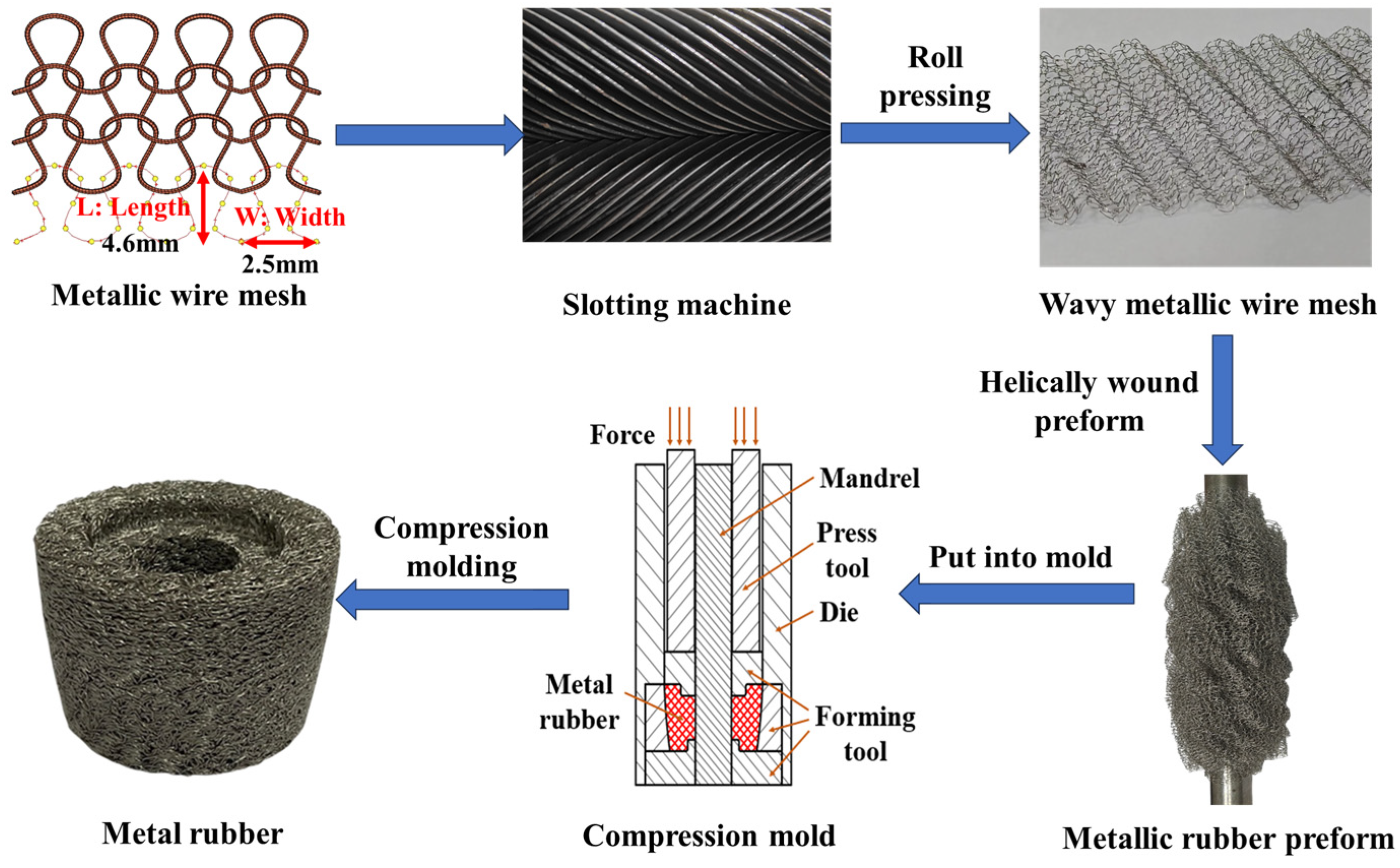 Symmetry 17 00382 g002