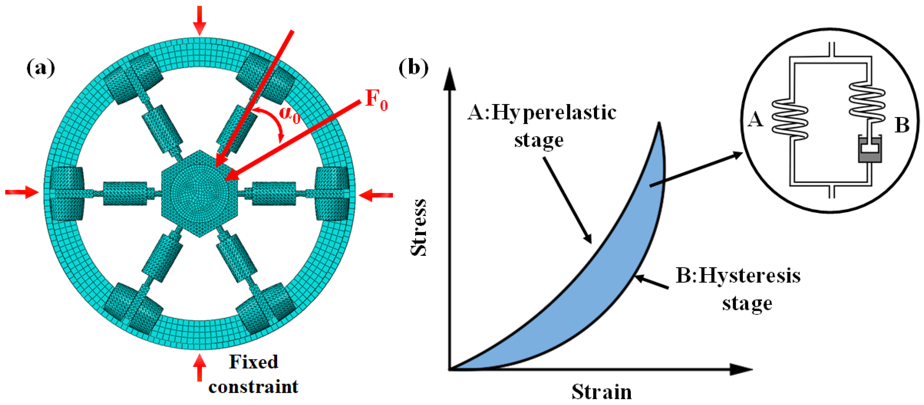 Symmetry 17 00382 g004